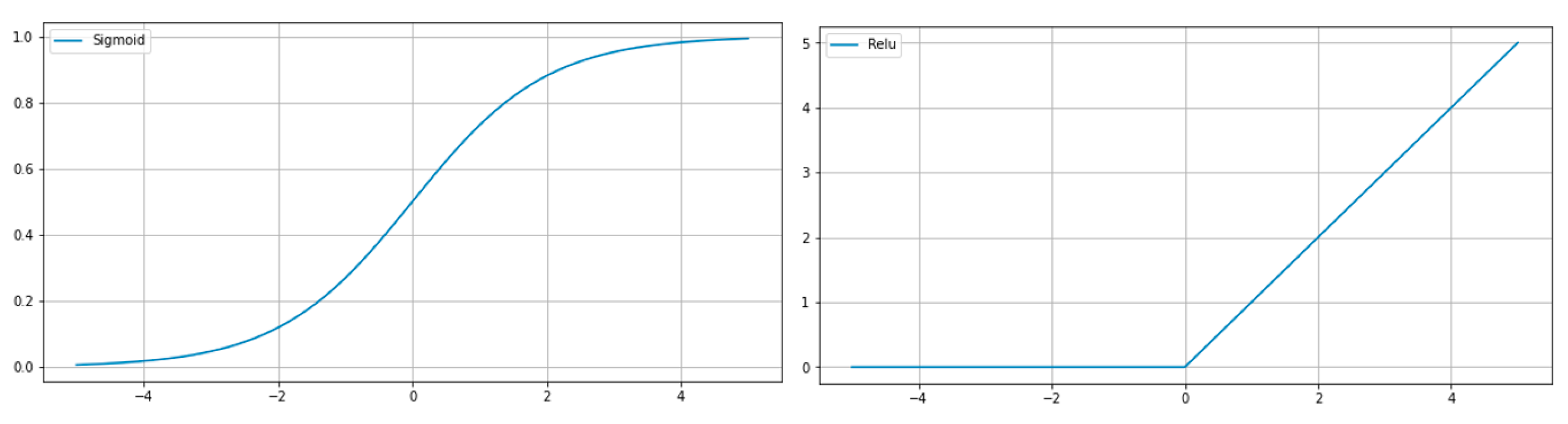 Energies 15 08794 g006