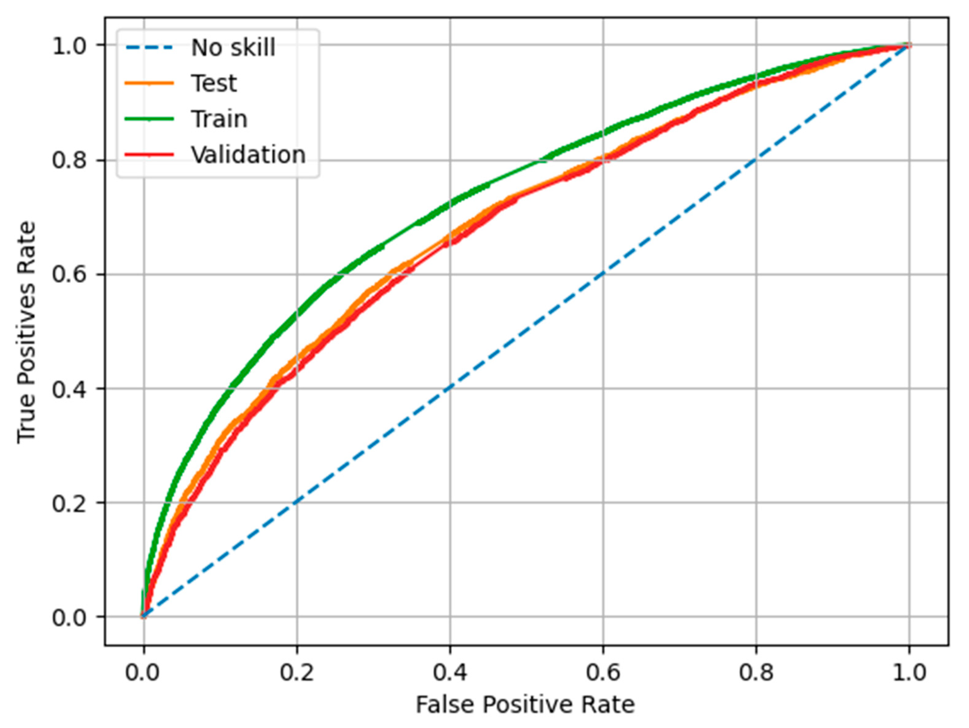 Energies 15 08794 g009