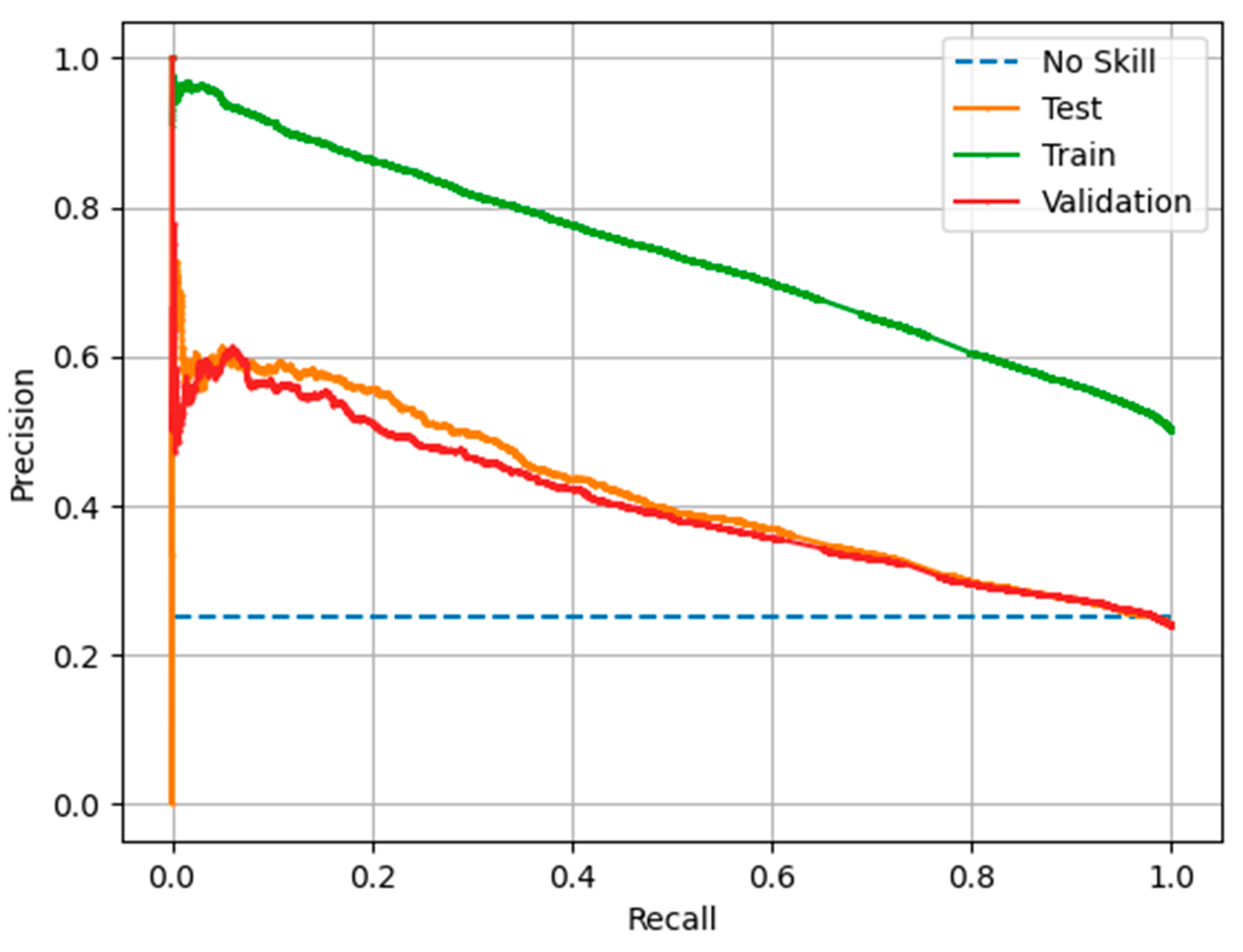 Energies 15 08794 g010