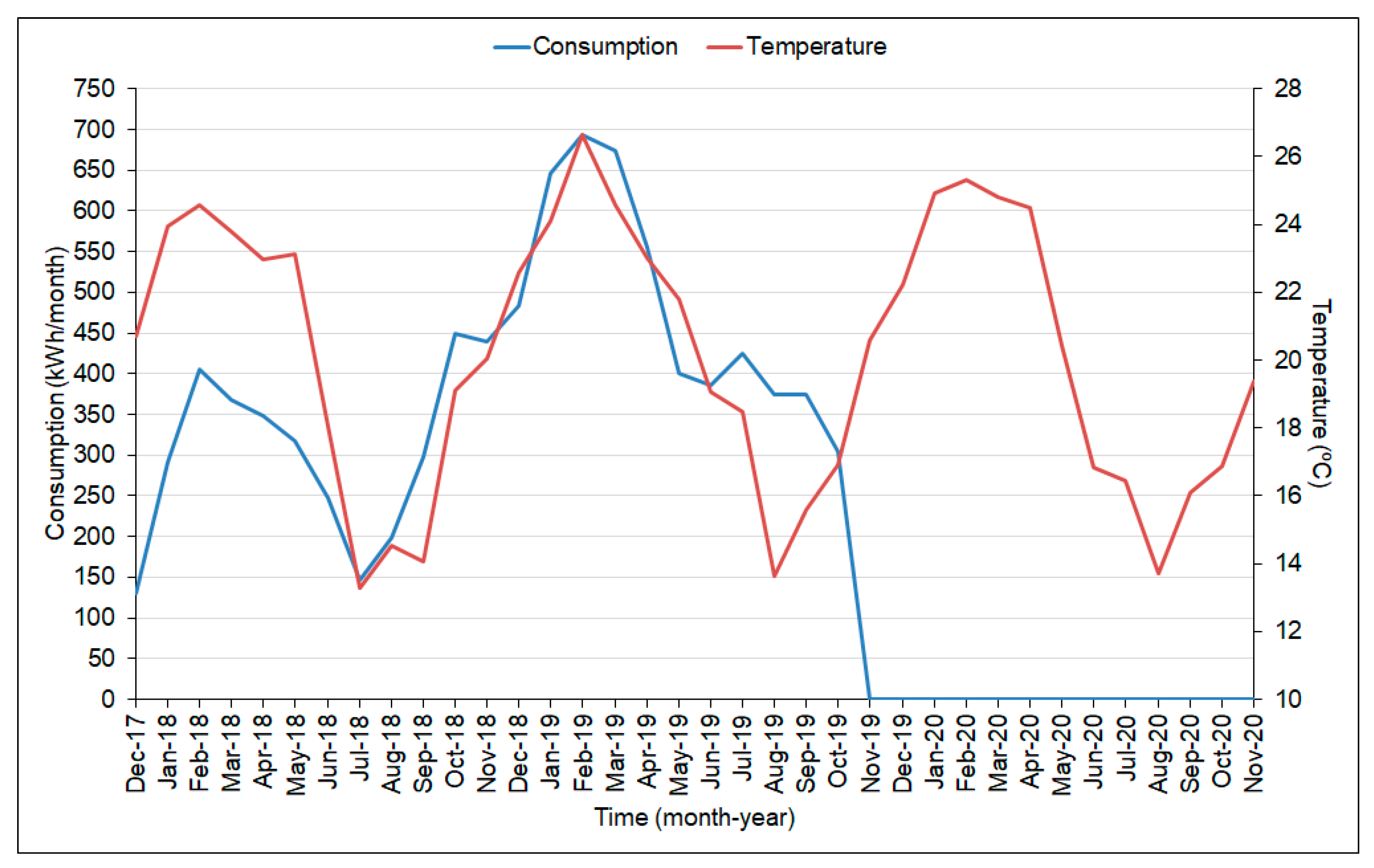 Energies 15 08794 g011