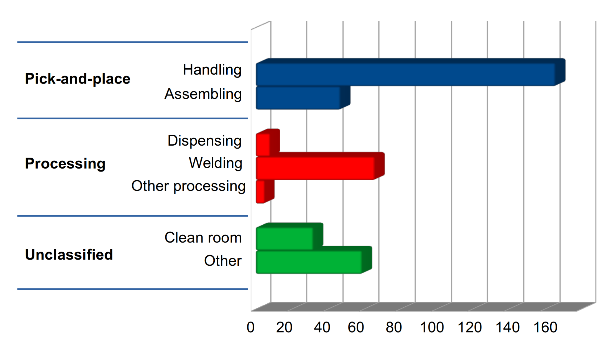 Energies 15 08795 g001