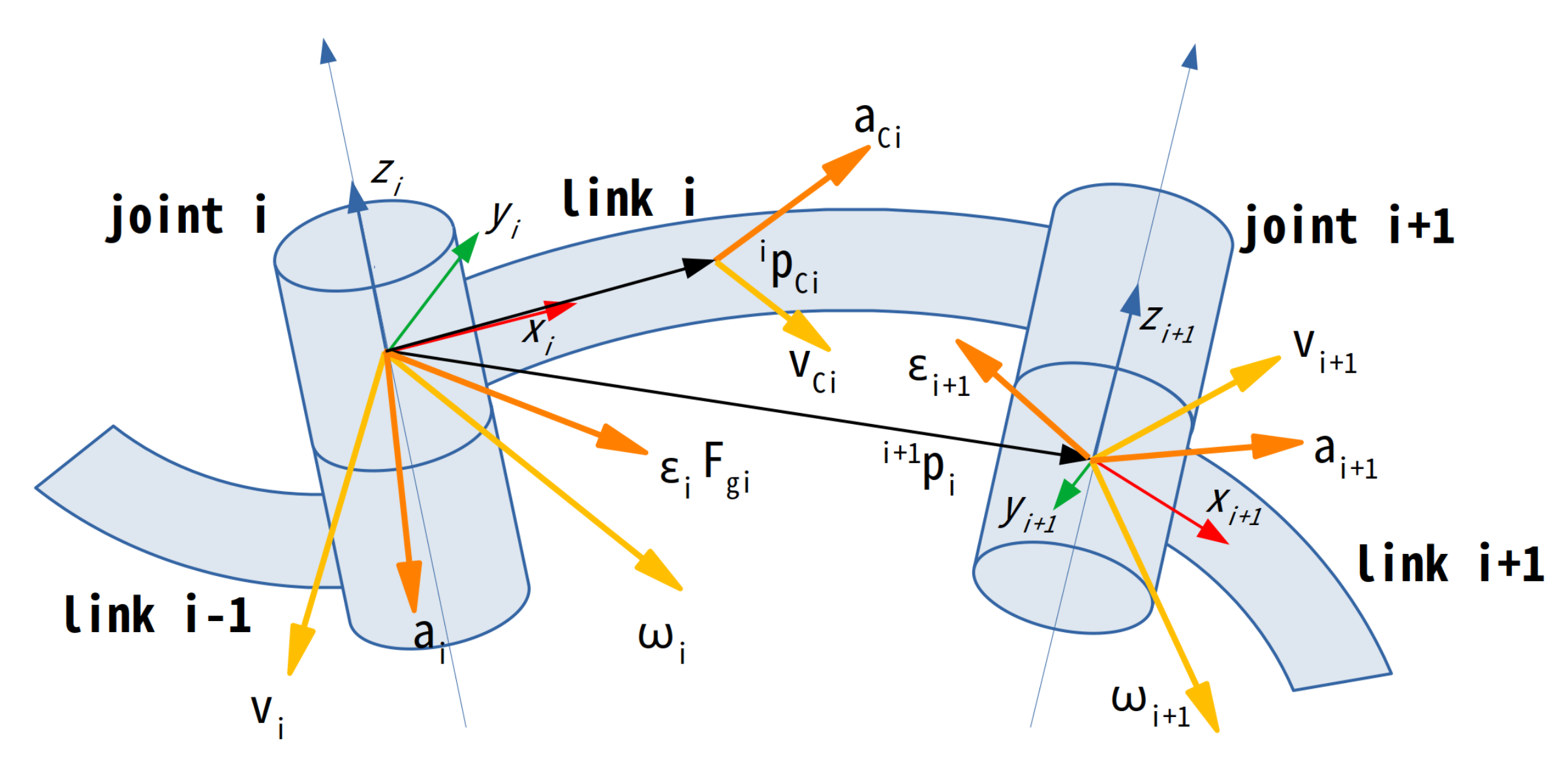 Energies 15 08795 g004