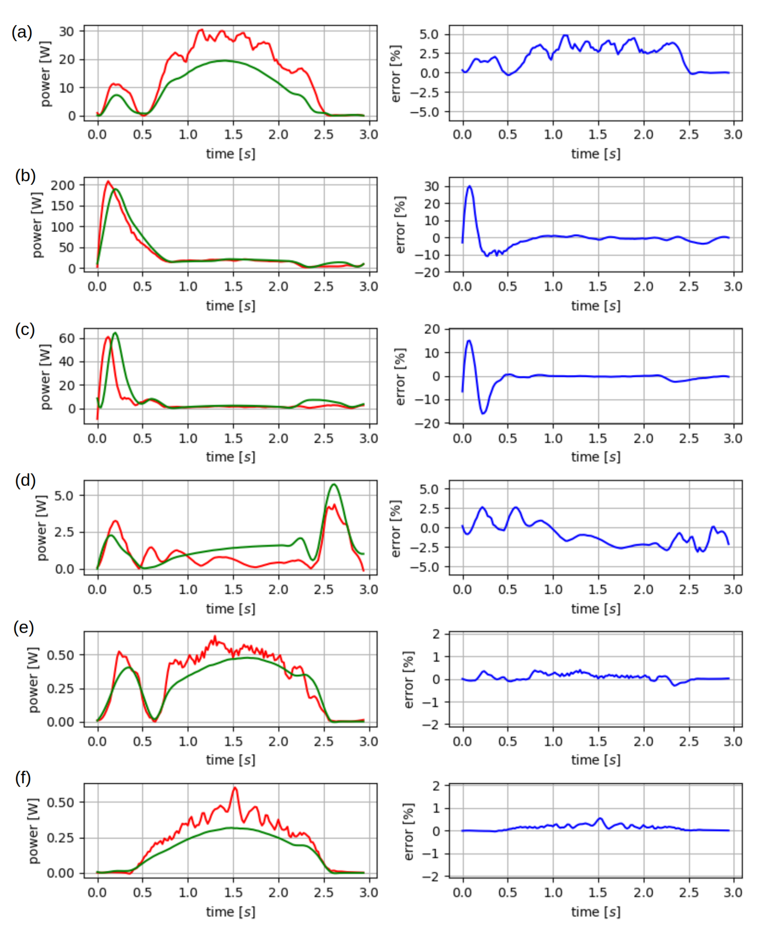Energies 15 08795 g010
