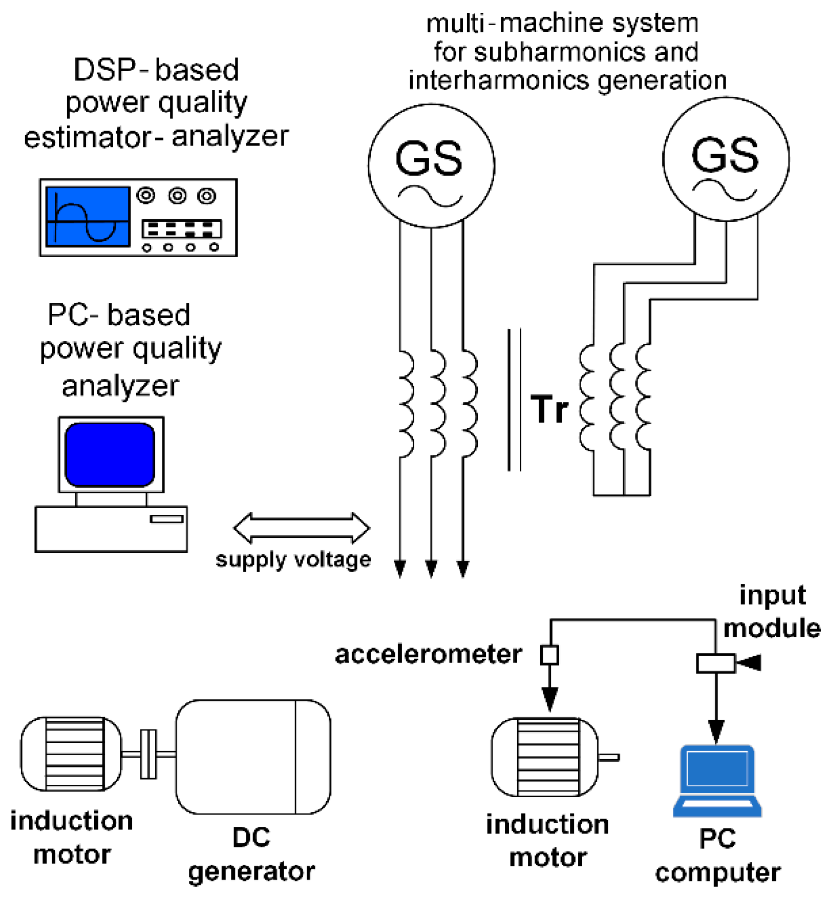 Energies 15 08797 g001