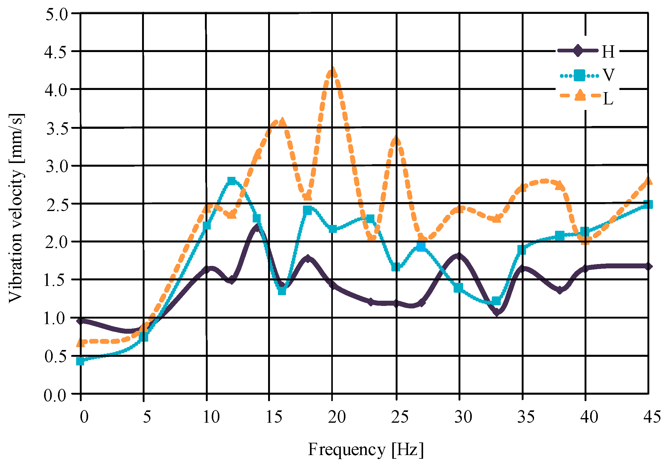 Energies 15 08797 g008