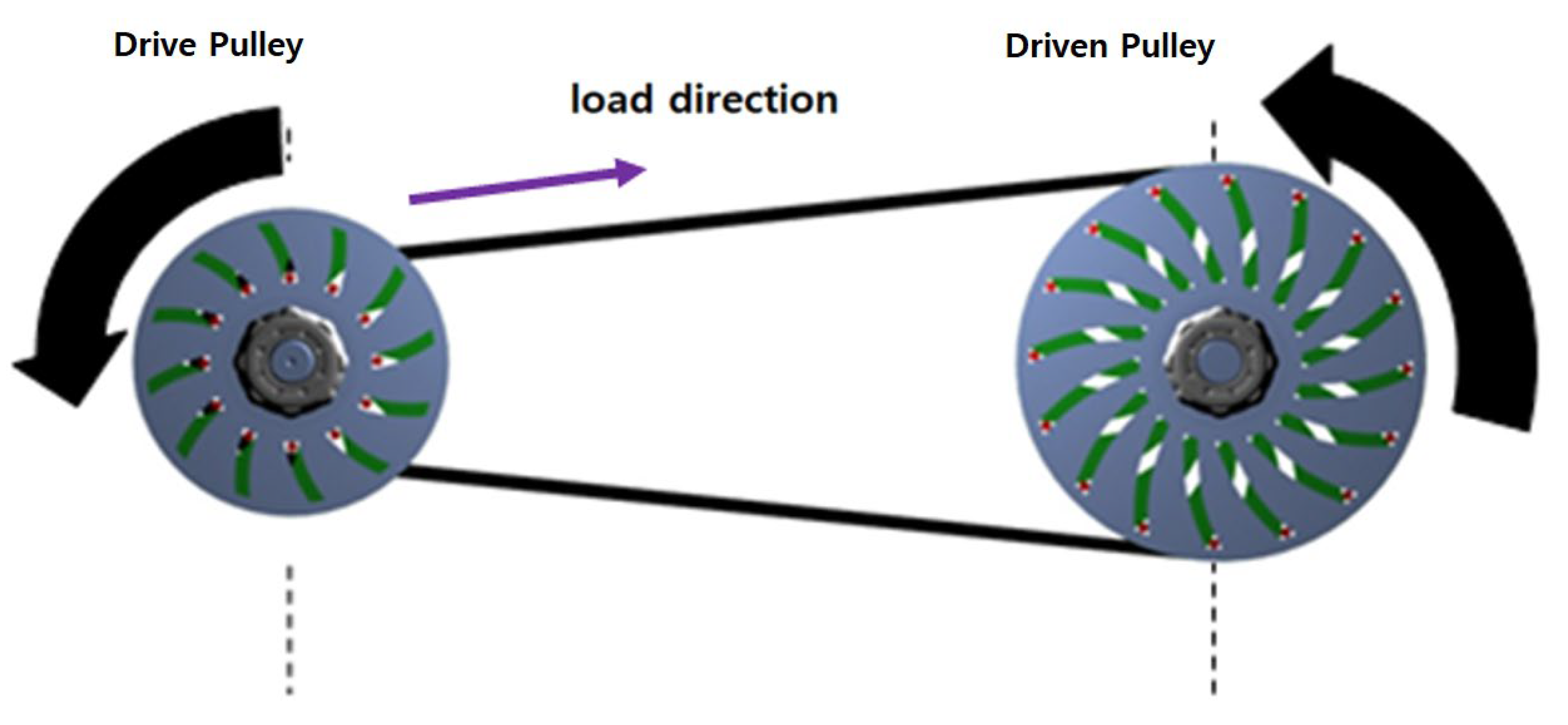 Energies 15 08800 g002 Energies 15 08800 g002