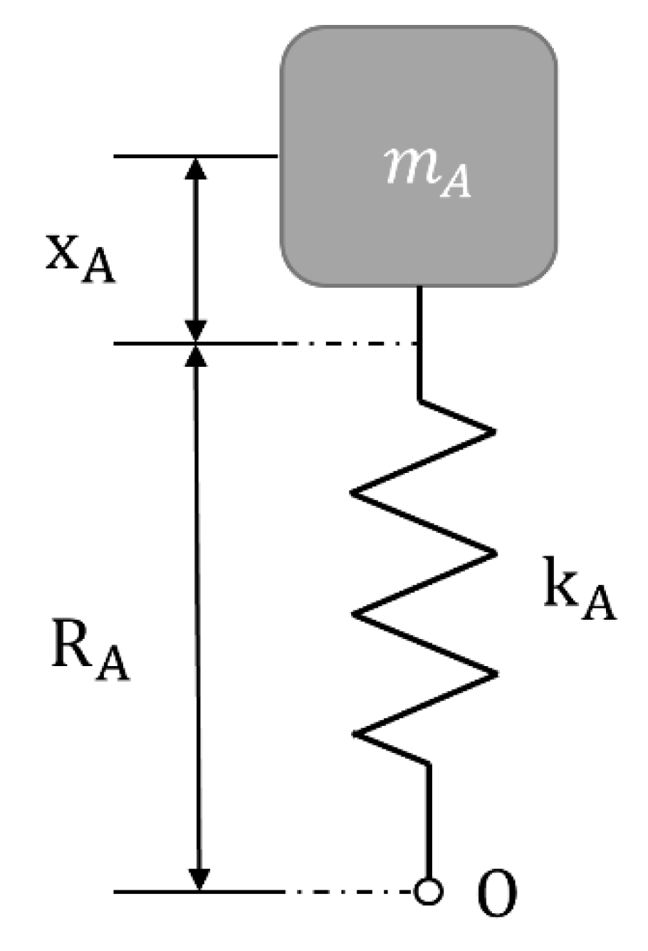 Energies 15 08800 g008 Energies 15 08800 g008