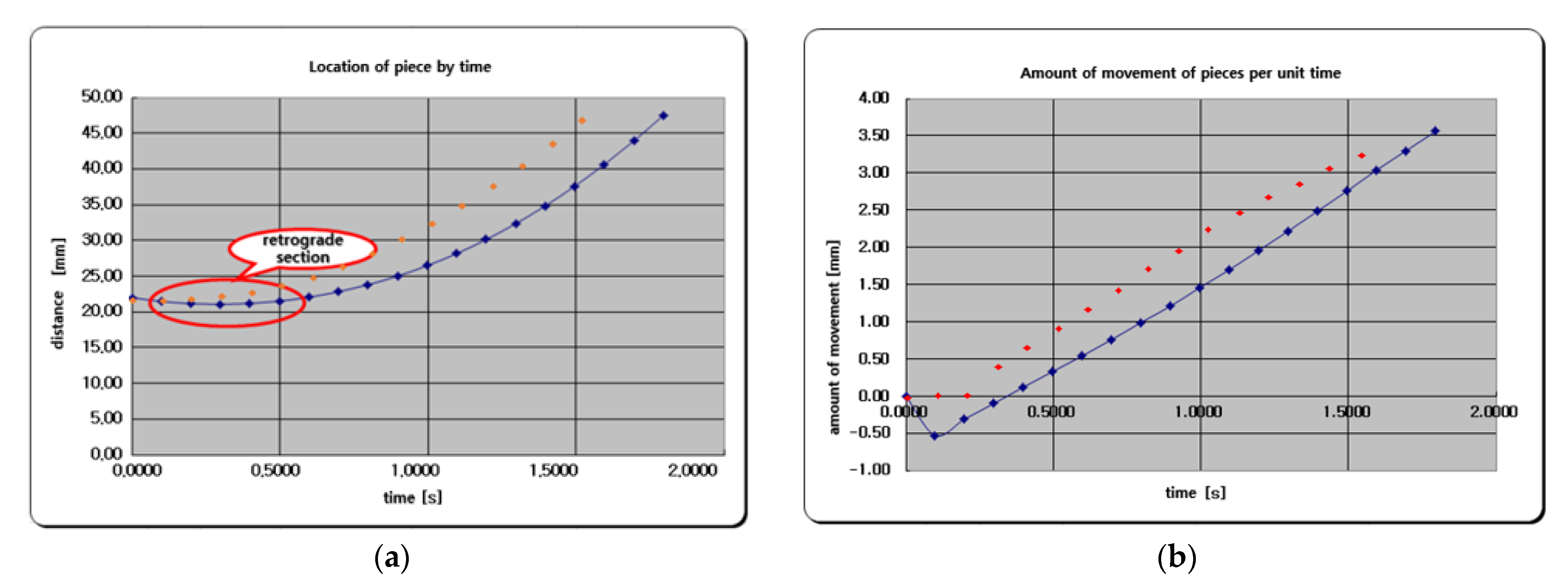 Energies 15 08800 g009 Energies 15 08800 g009