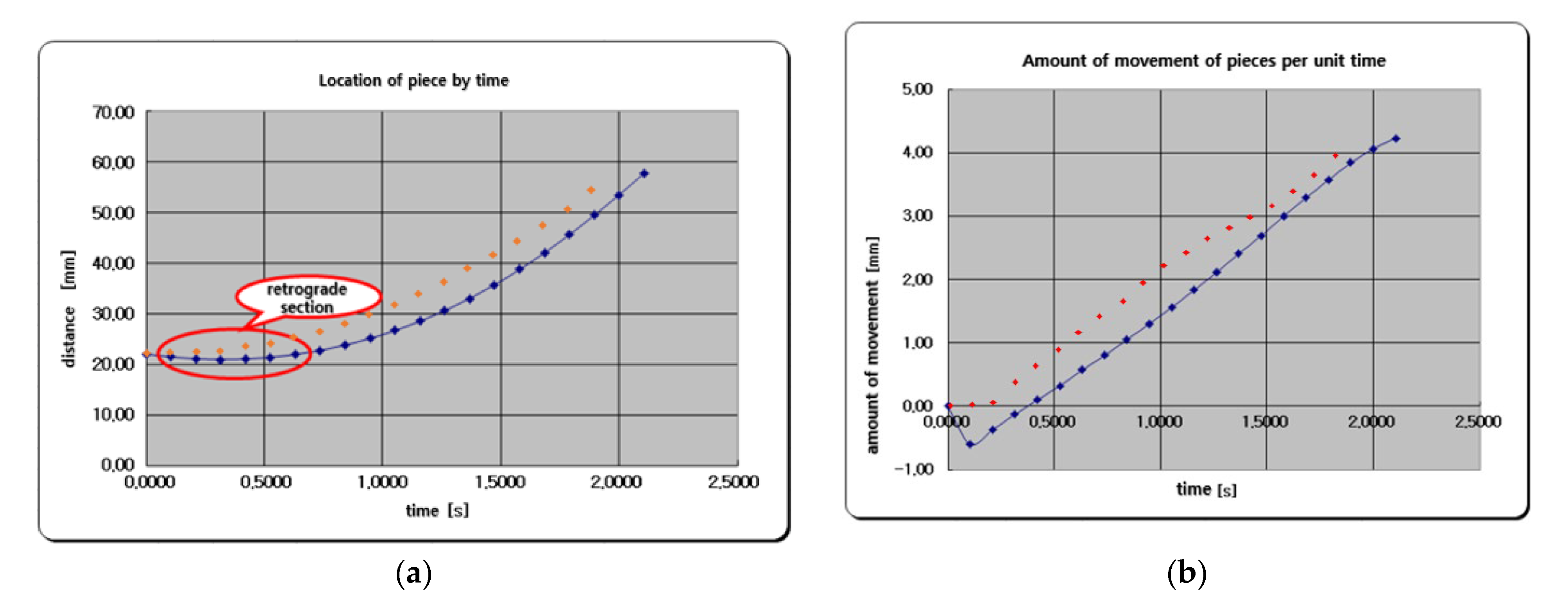 Energies 15 08800 g010 Energies 15 08800 g010