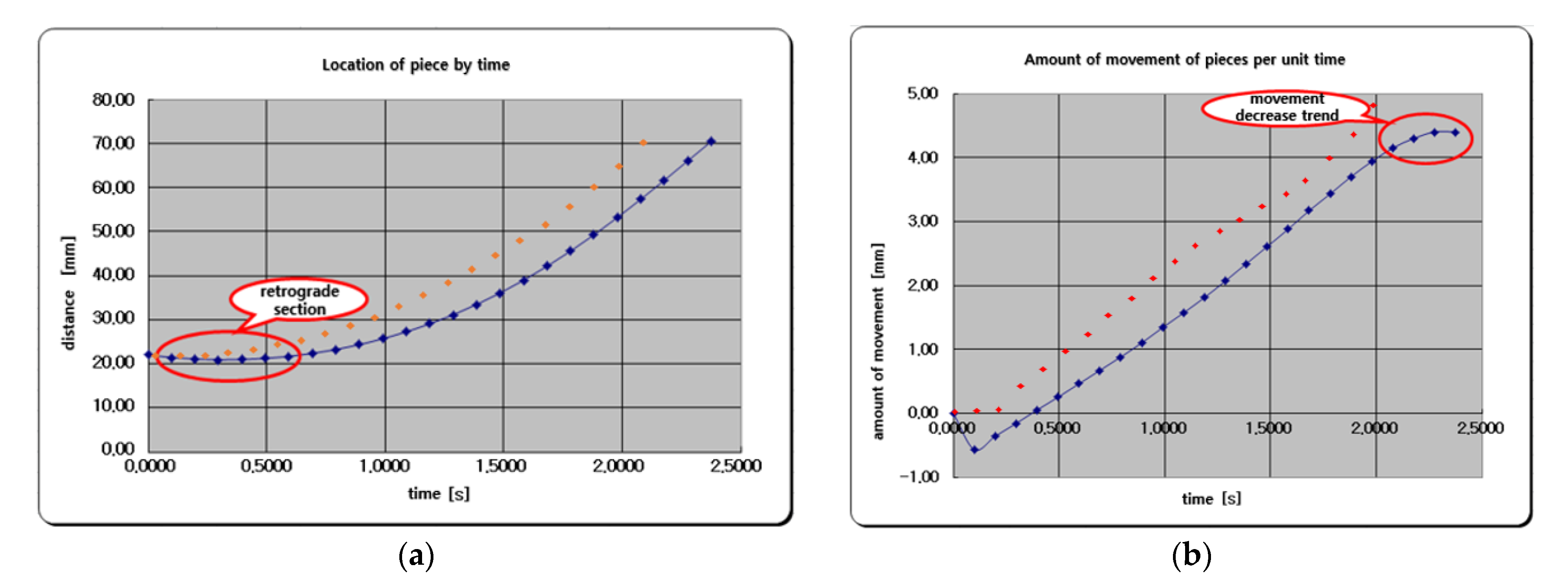 Energies 15 08800 g011 Energies 15 08800 g011