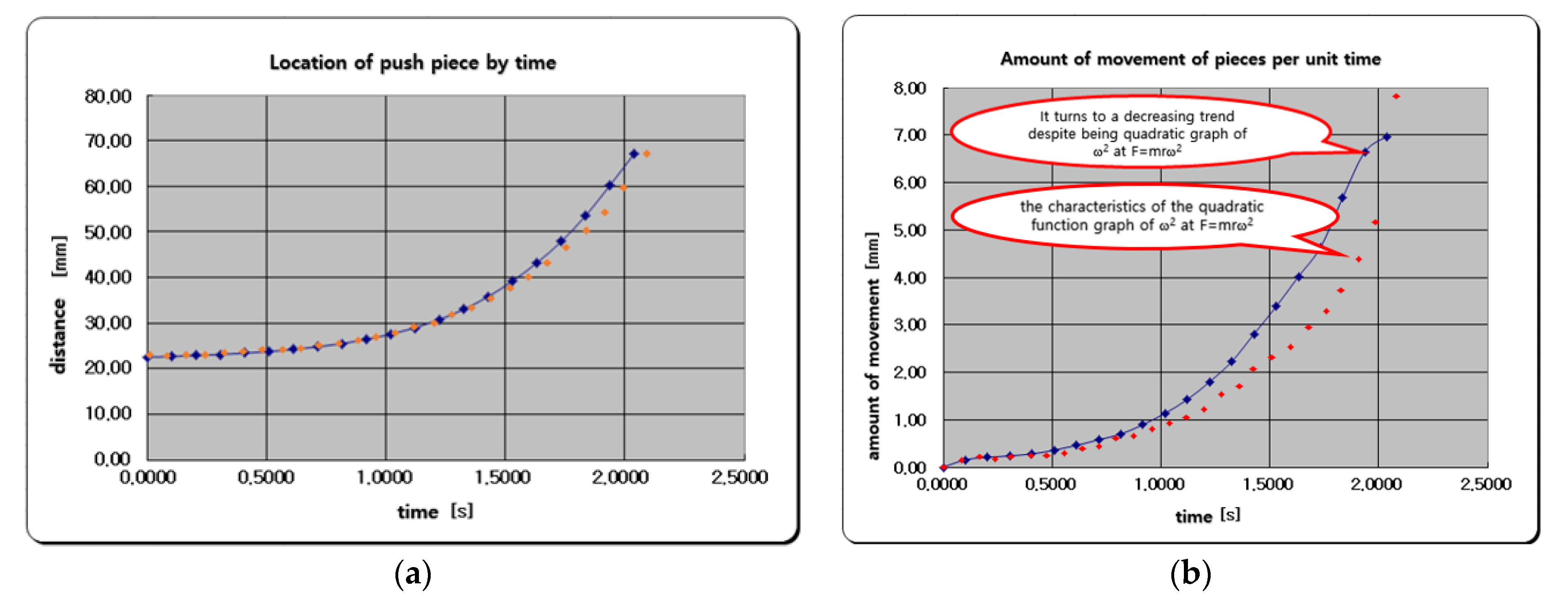 Energies 15 08800 g012 Energies 15 08800 g012