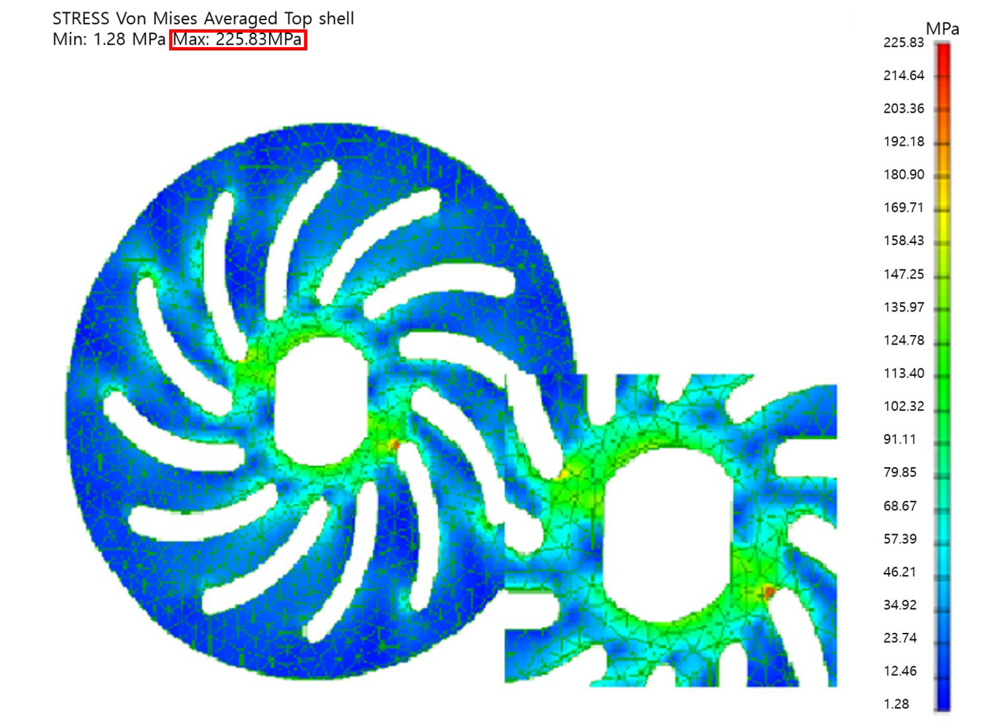 Energies 15 08800 g013 Energies 15 08800 g013