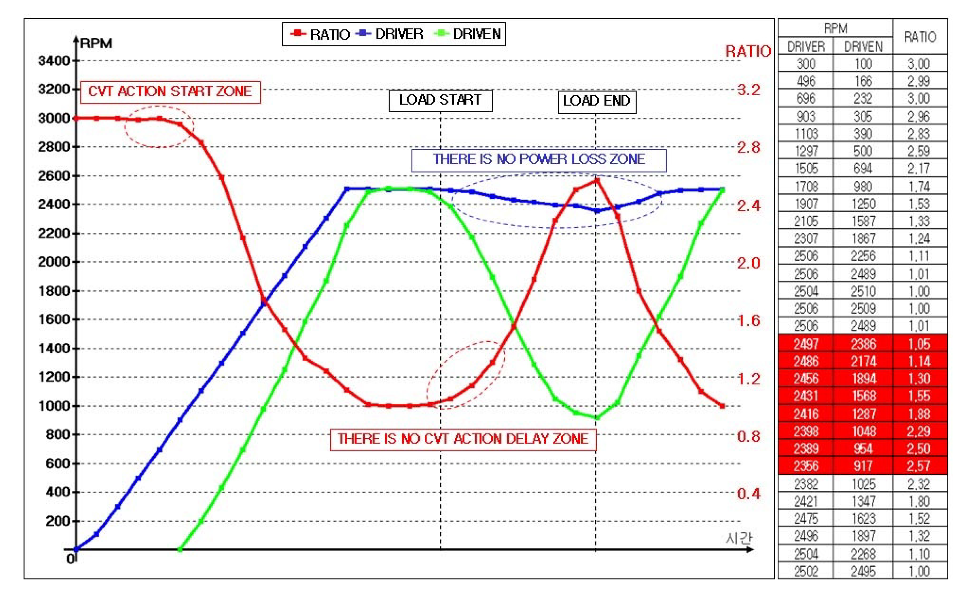 Energies 15 08800 g018 Energies 15 08800 g018
