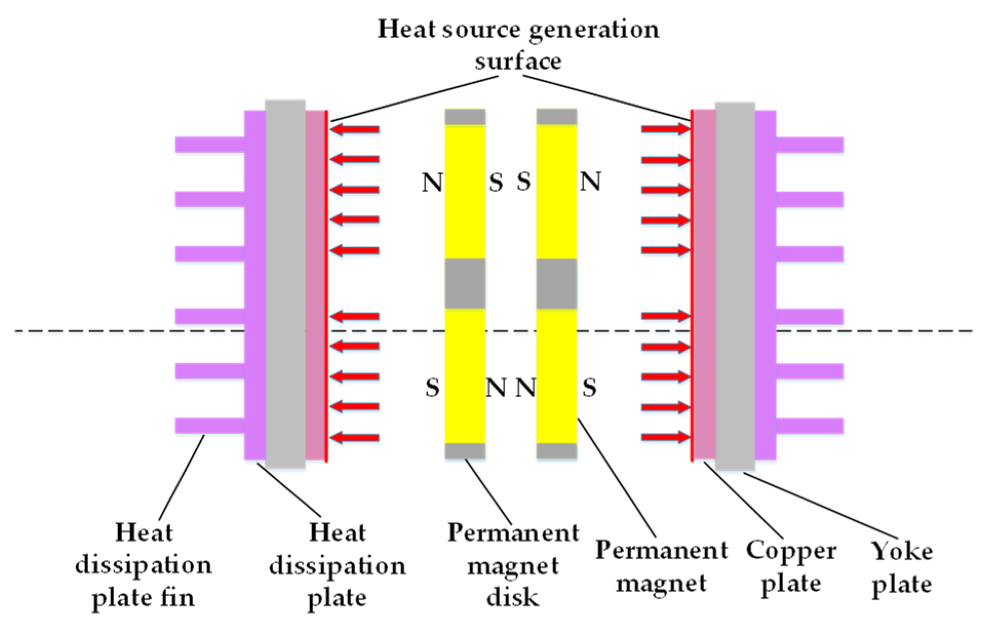 Energies 15 08801 g002