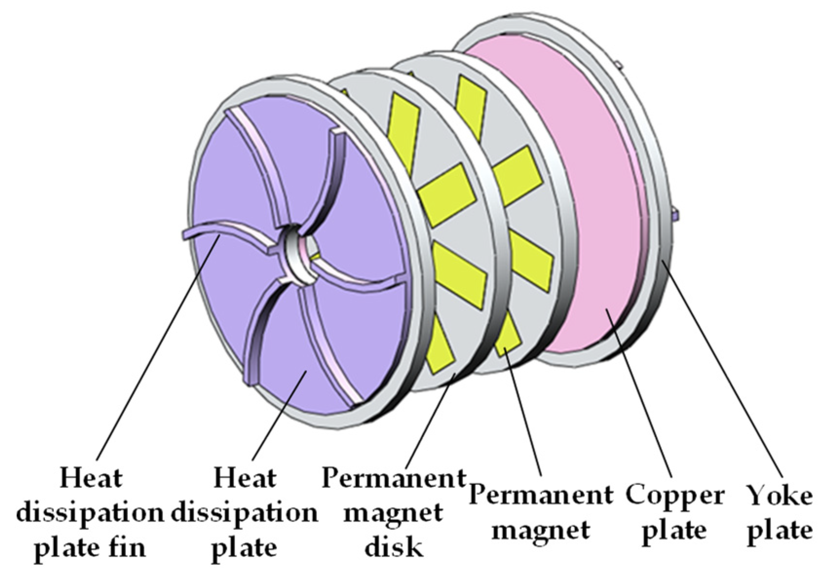 Energies 15 08801 g003