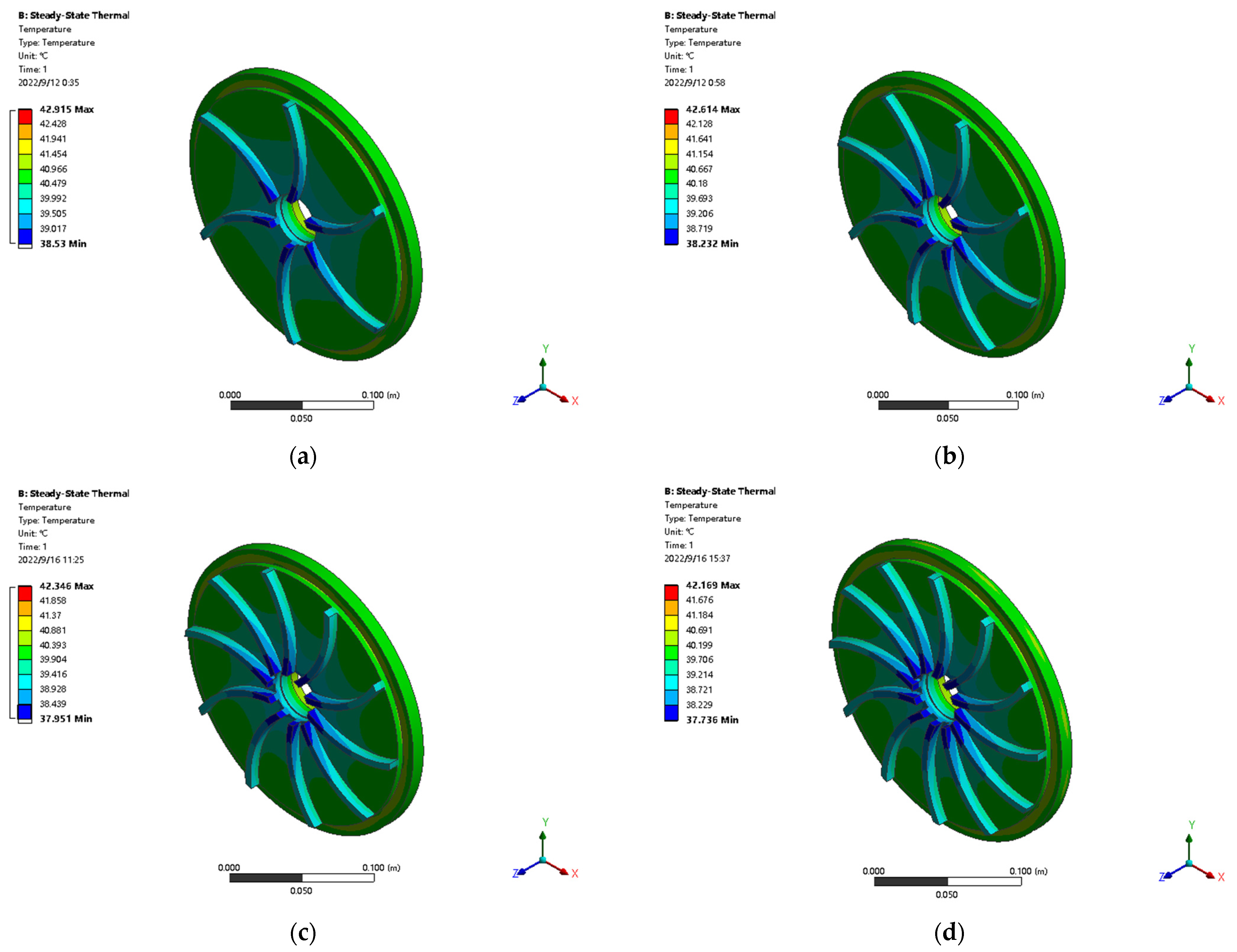 Energies 15 08801 g005