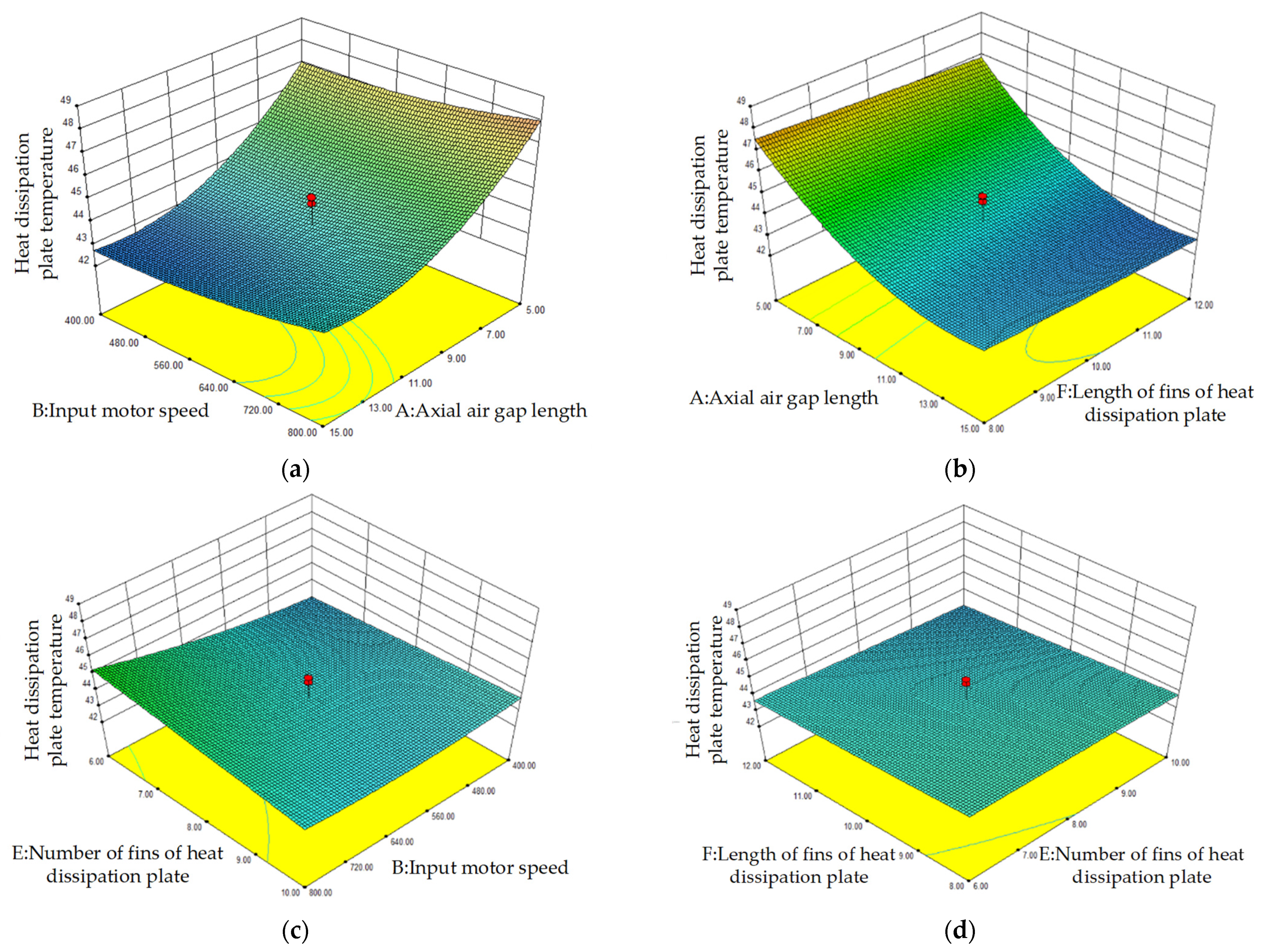 Energies 15 08801 g007