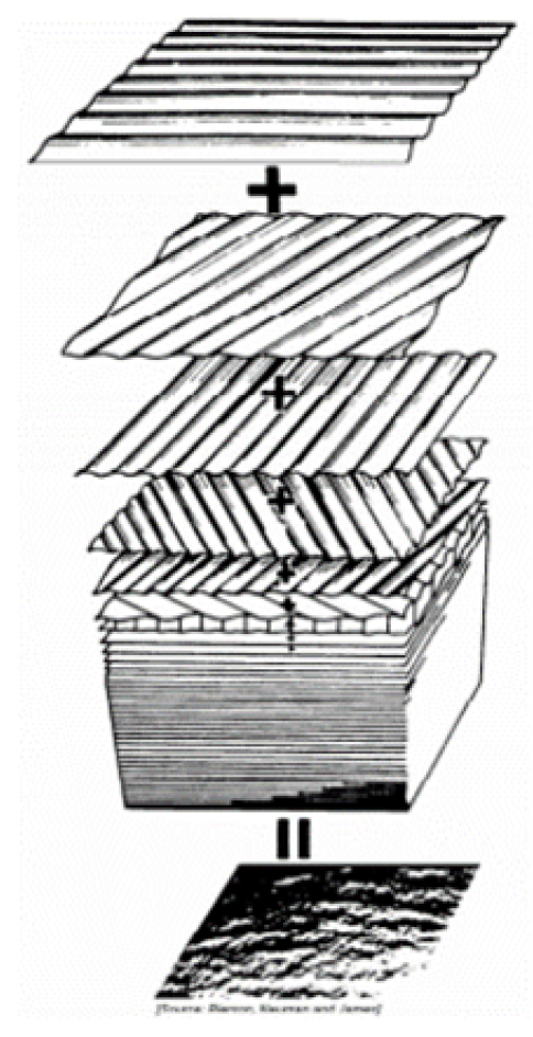 Energies 15 08804 g006