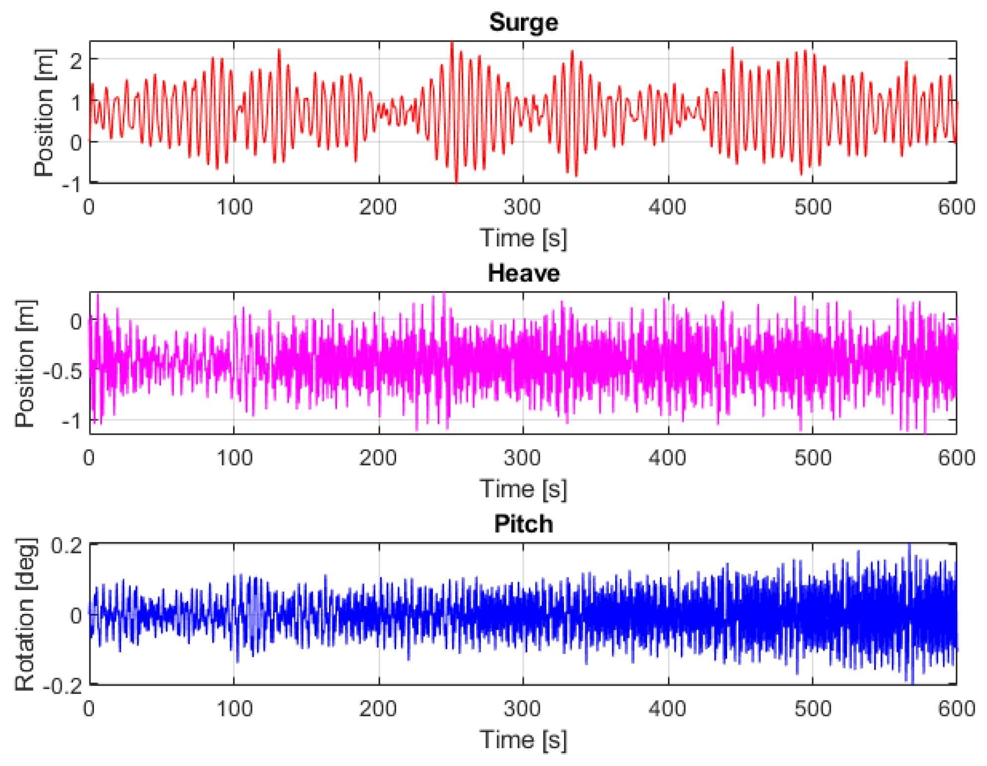 Energies 15 08804 g015
