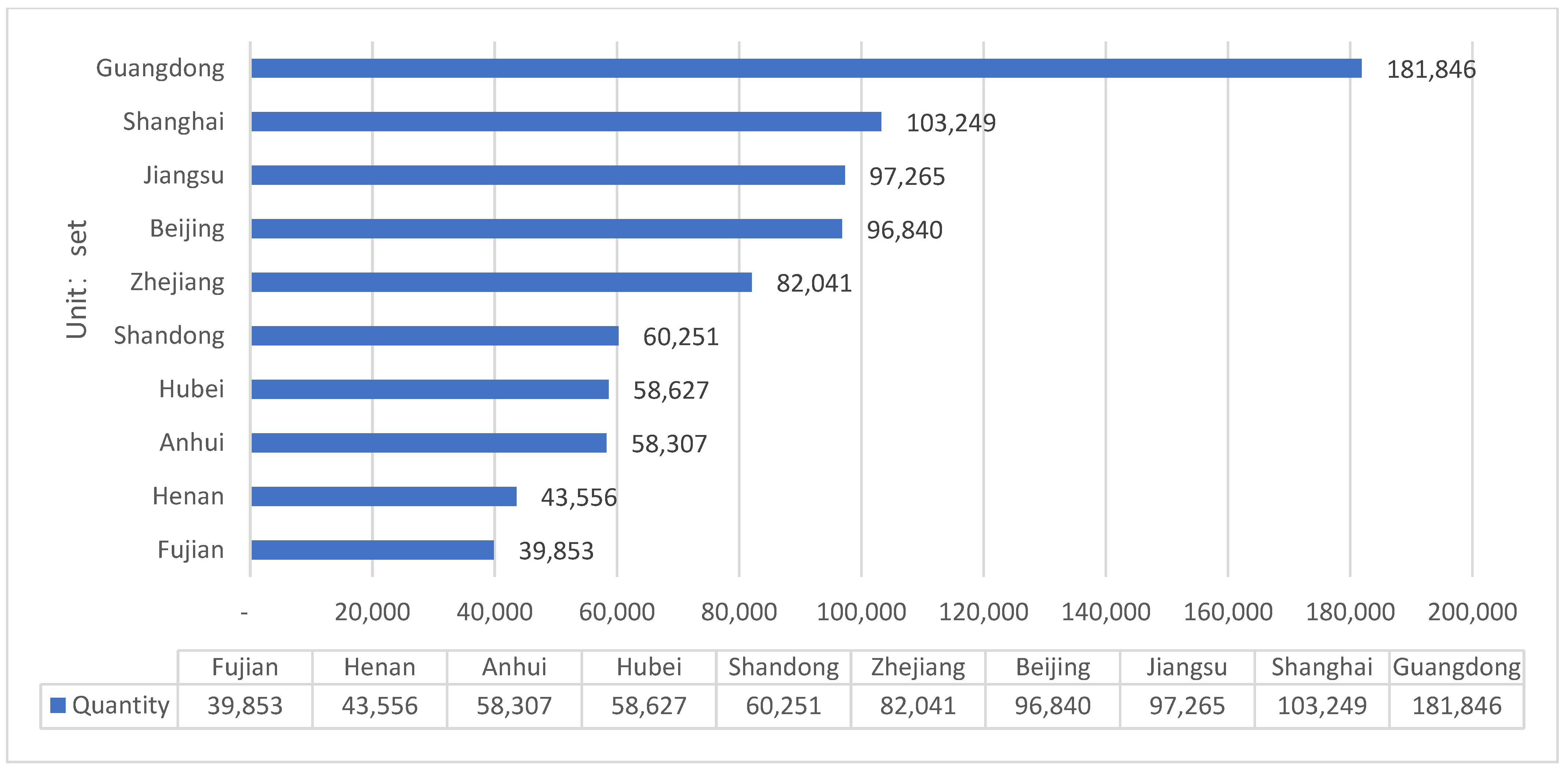 Energies 15 08806 g003