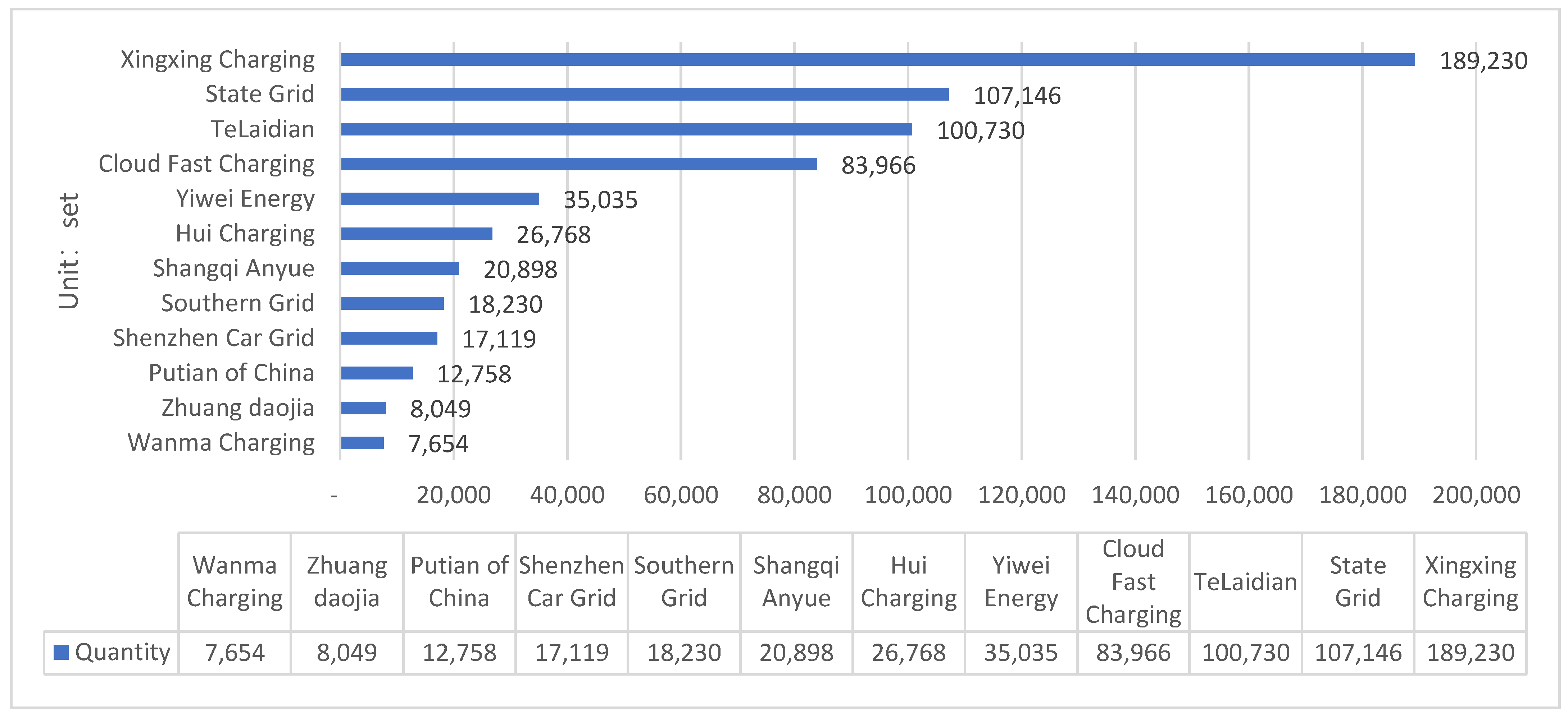 Energies 15 08806 g004