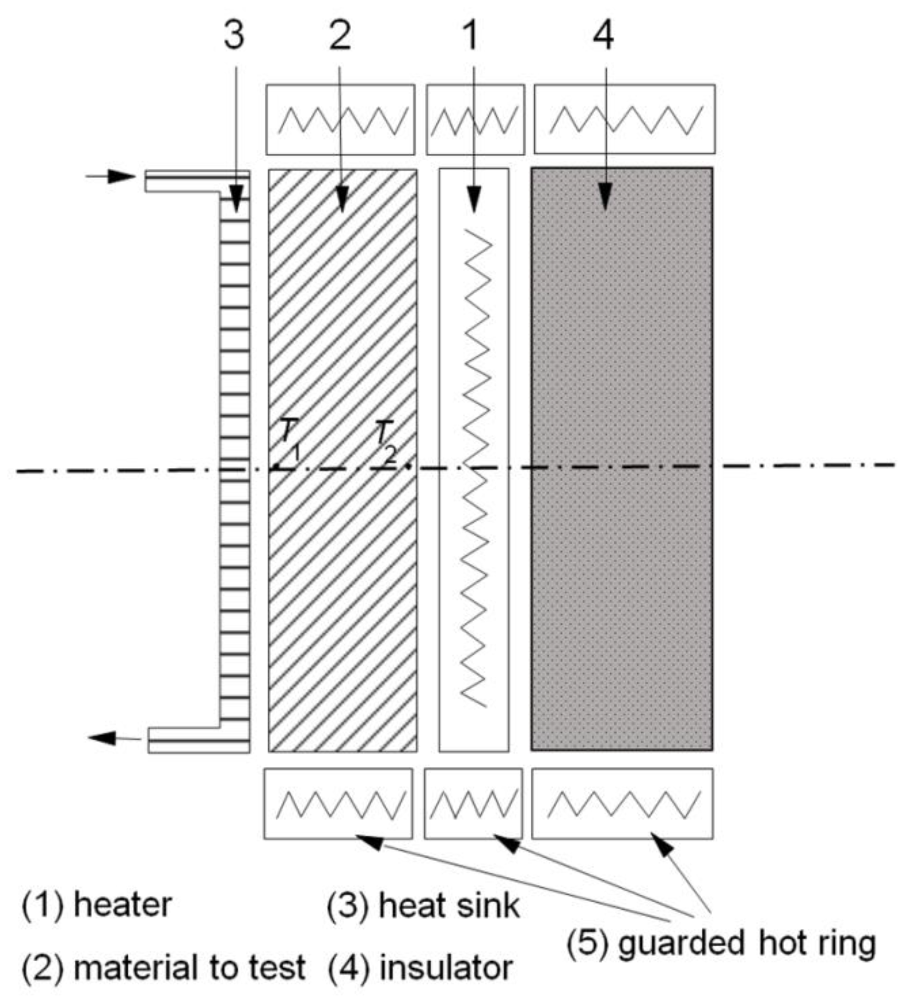Energies 15 08807 g001 Energies 15 08807 g001