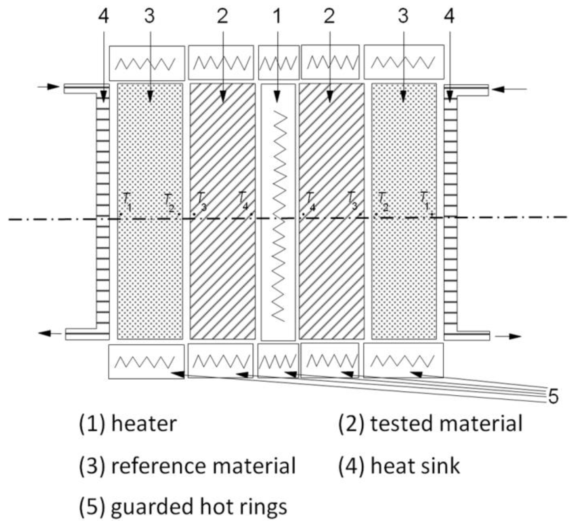 Energies 15 08807 g003 Energies 15 08807 g003
