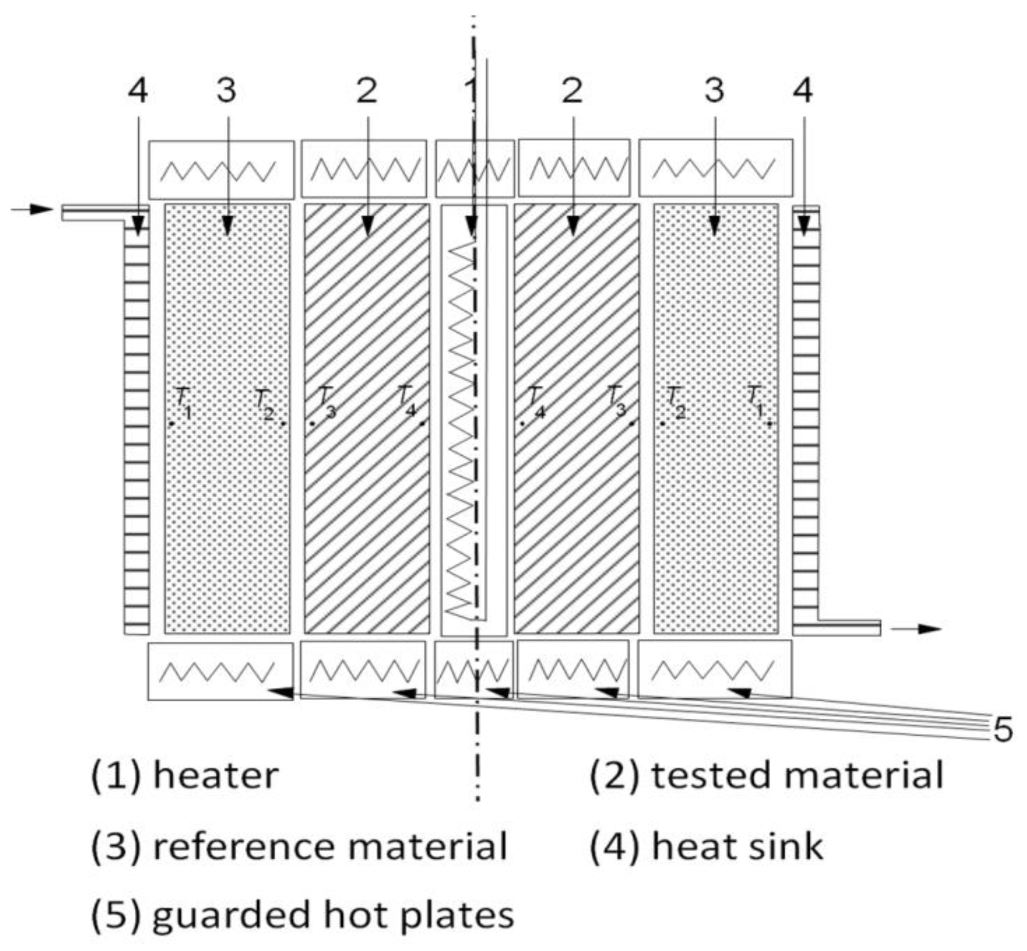 Energies 15 08807 g004 Energies 15 08807 g004