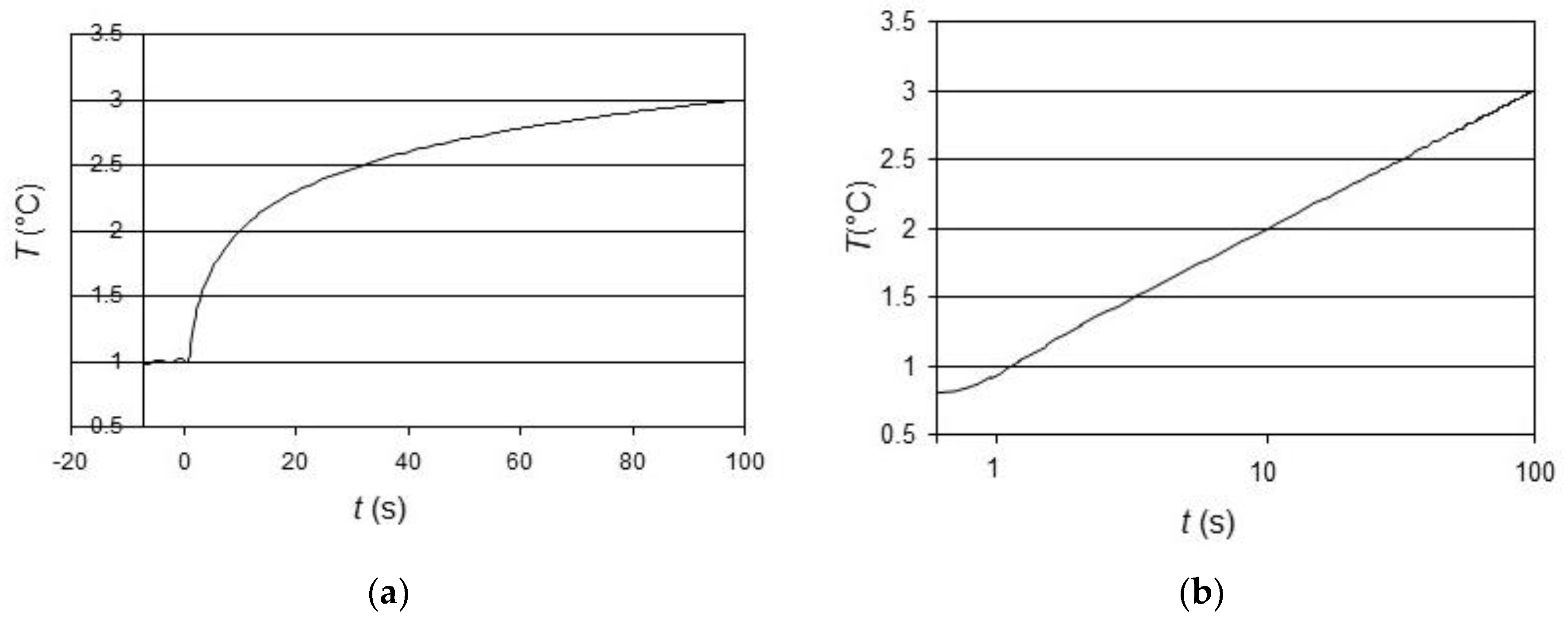 Energies 15 08807 g005 Energies 15 08807 g005