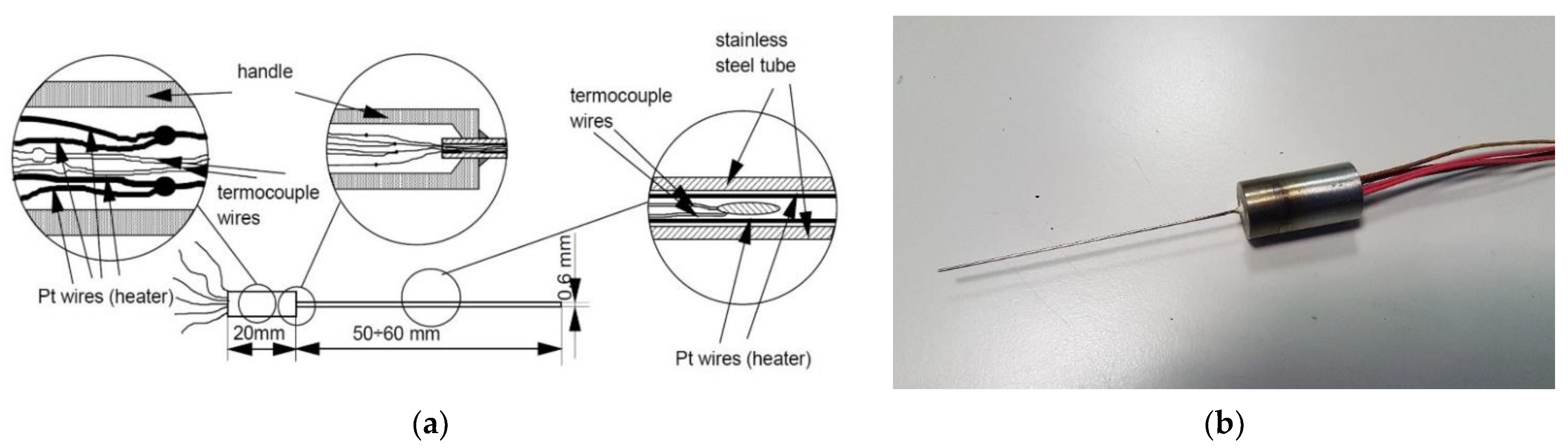 Energies 15 08807 g006 Energies 15 08807 g006