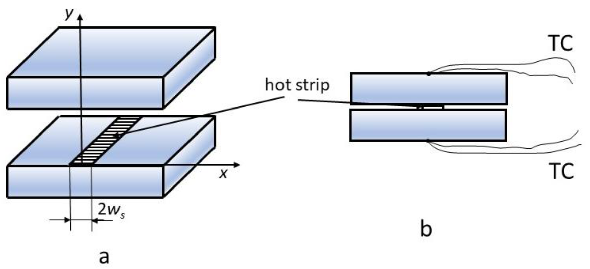 Energies 15 08807 g011 Energies 15 08807 g011