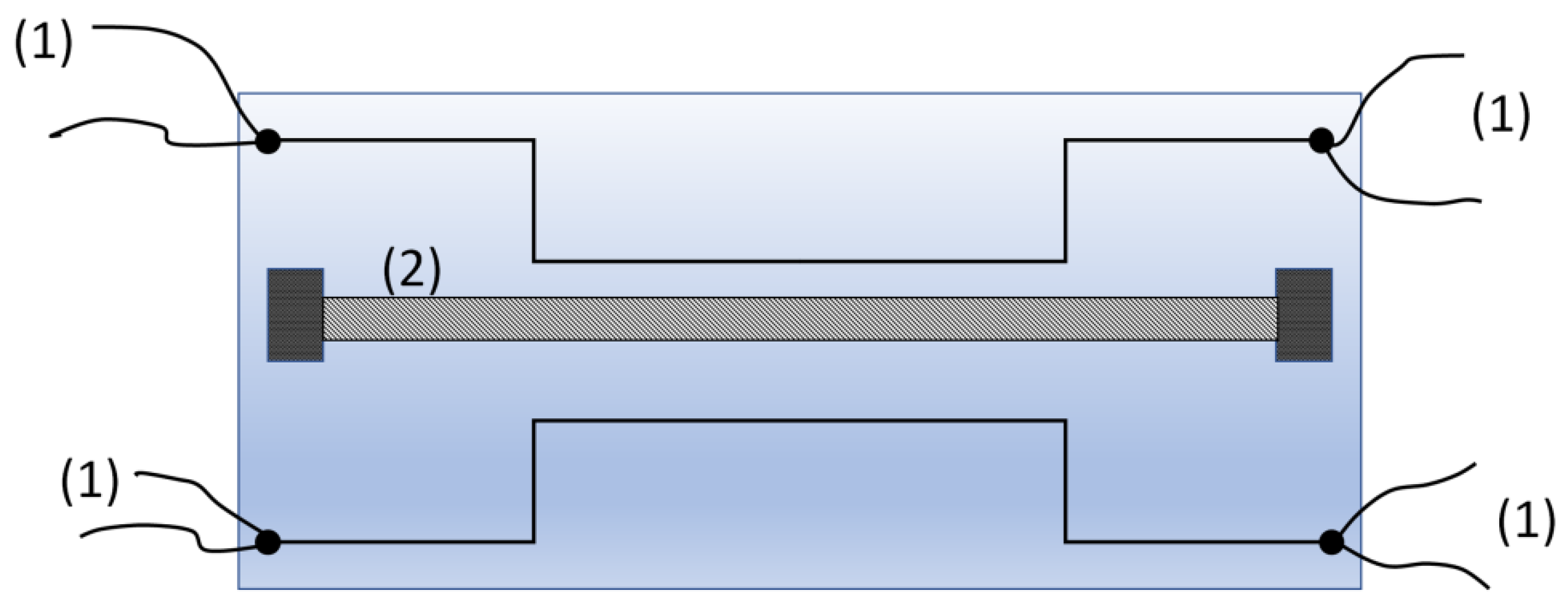 Energies 15 08807 g012 Energies 15 08807 g012