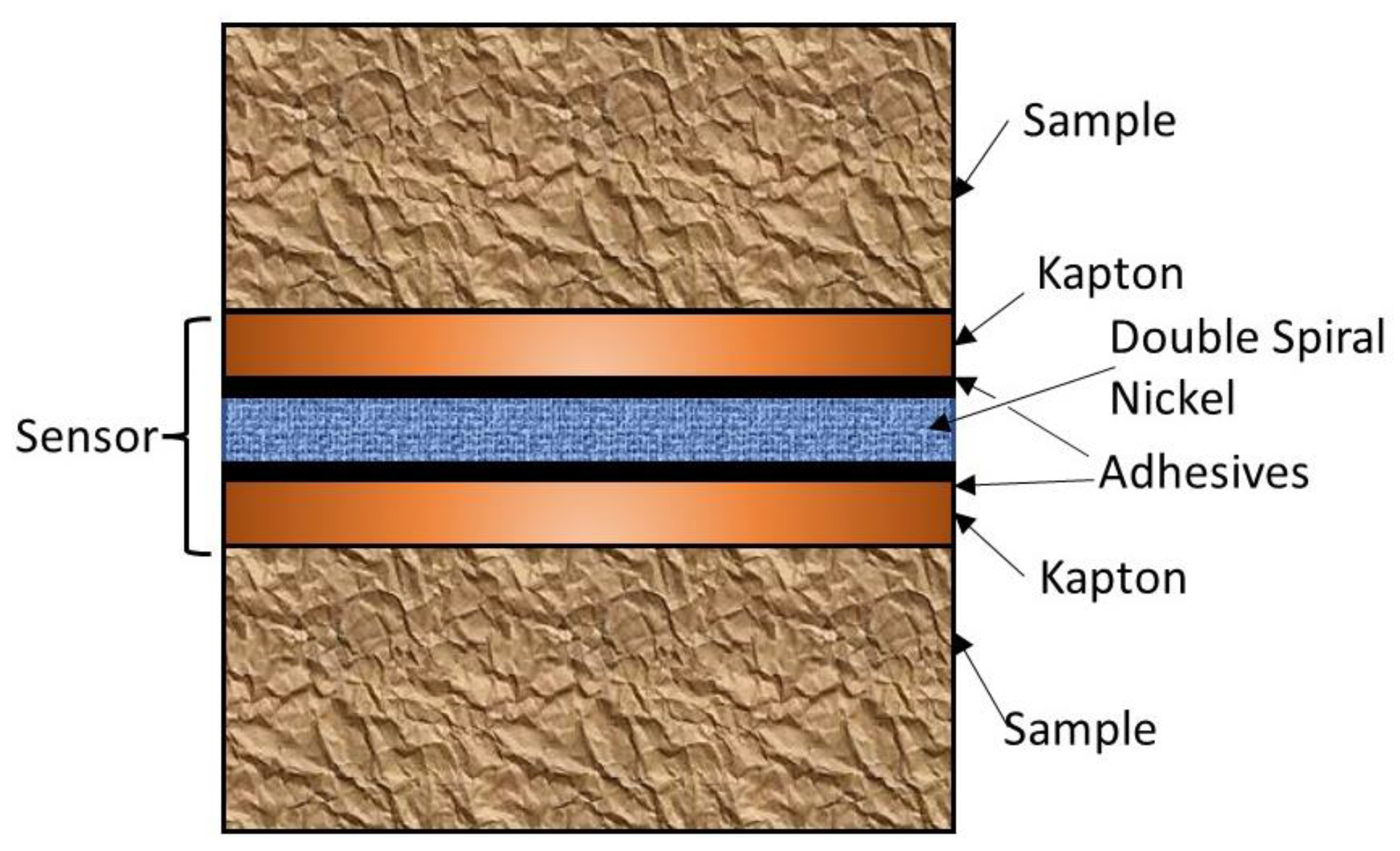 Energies 15 08807 g013 Energies 15 08807 g013