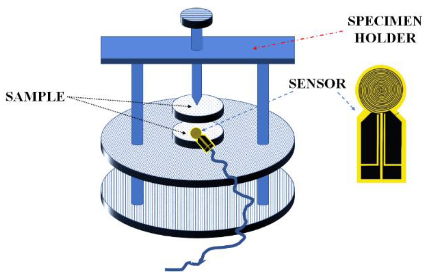Energies 15 08807 g014 Energies 15 08807 g014