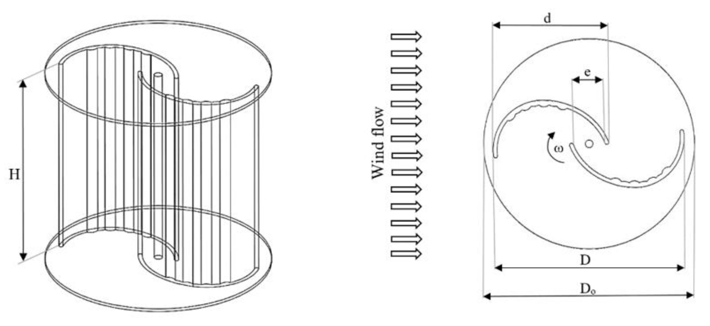 Energies 15 08808 g003 Energies 15 08808 g003