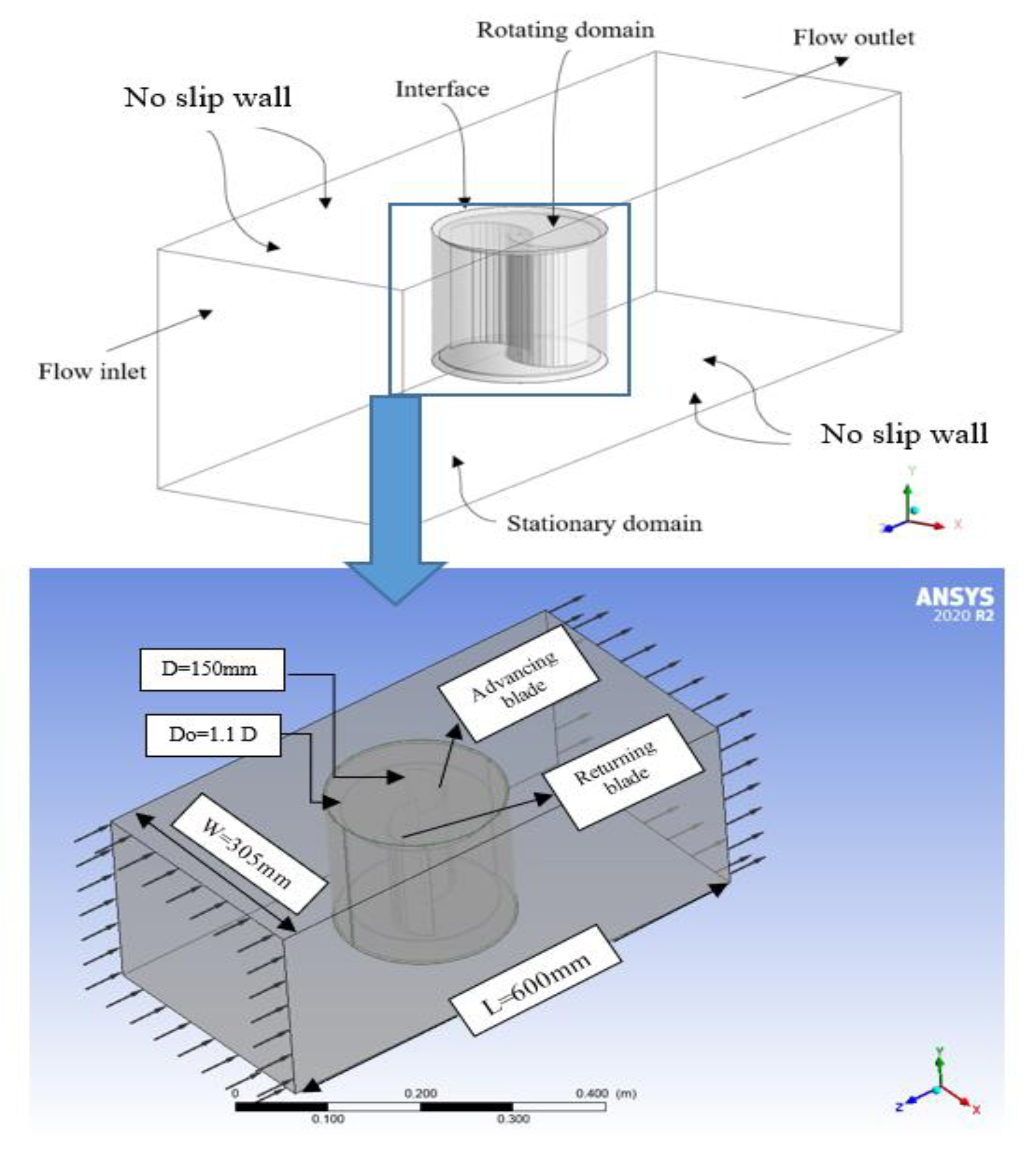 Energies 15 08808 g005 Energies 15 08808 g005