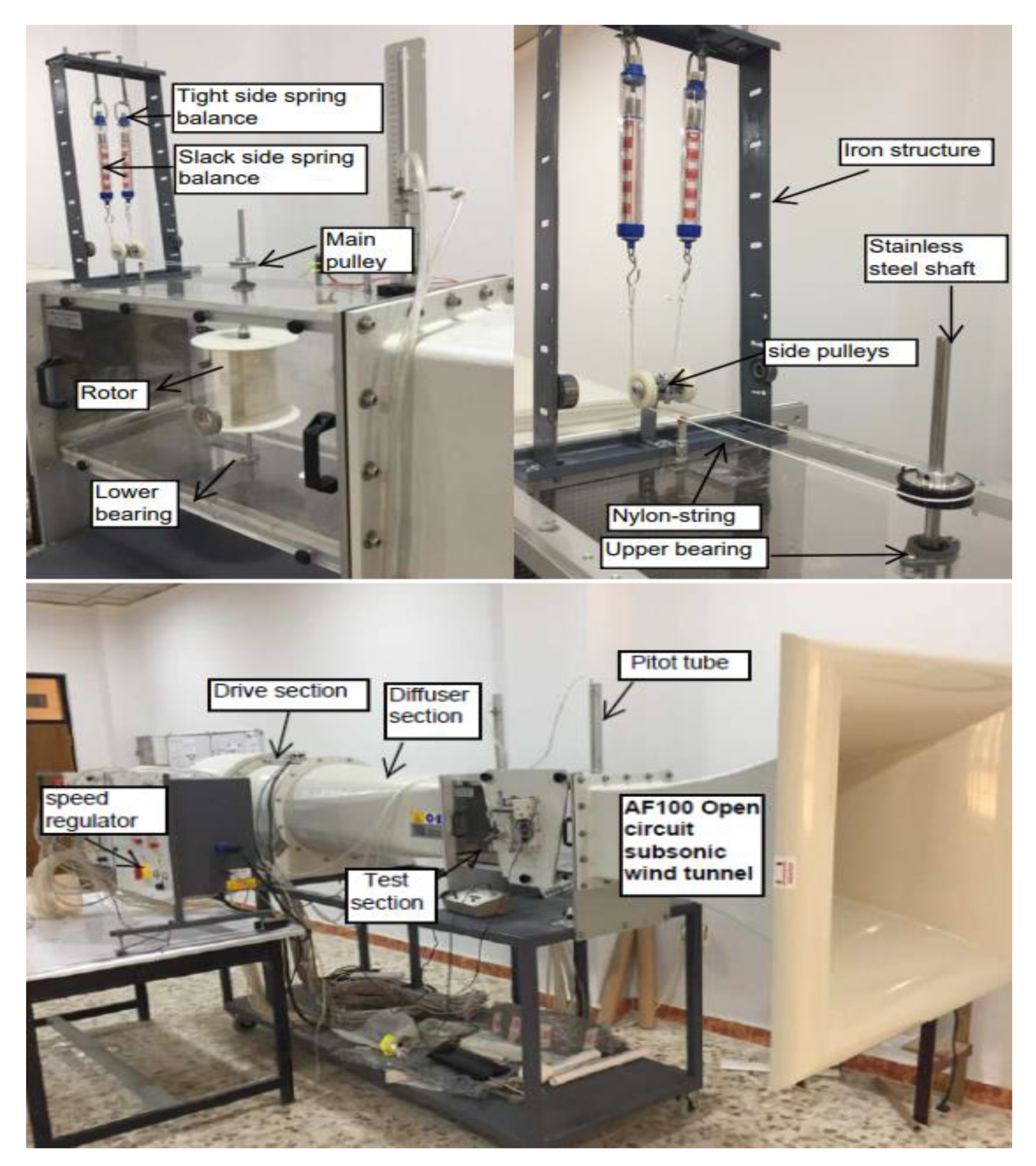 Energies 15 08808 g007 Energies 15 08808 g007