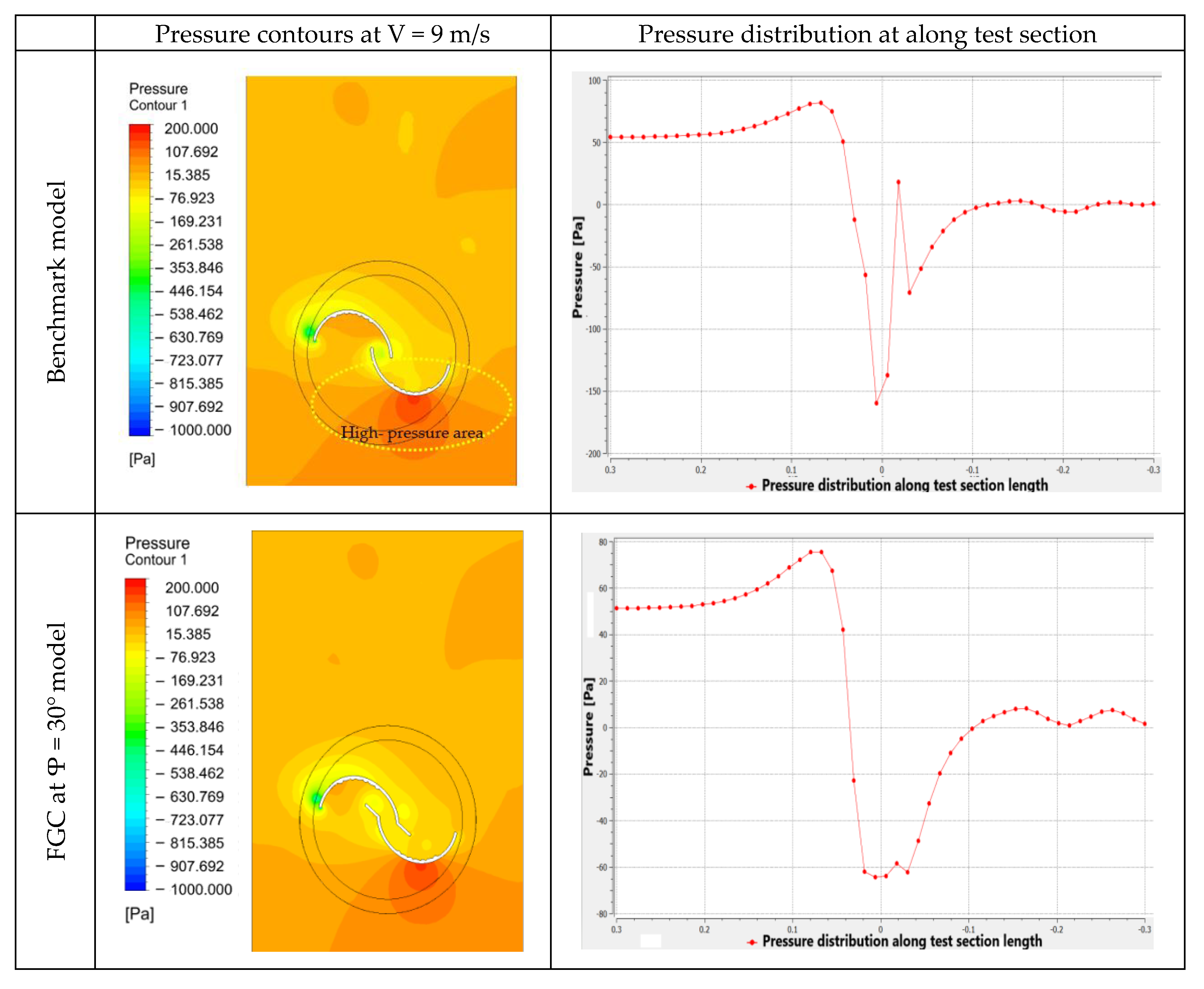Energies 15 08808 g015a Energies 15 08808 g015a