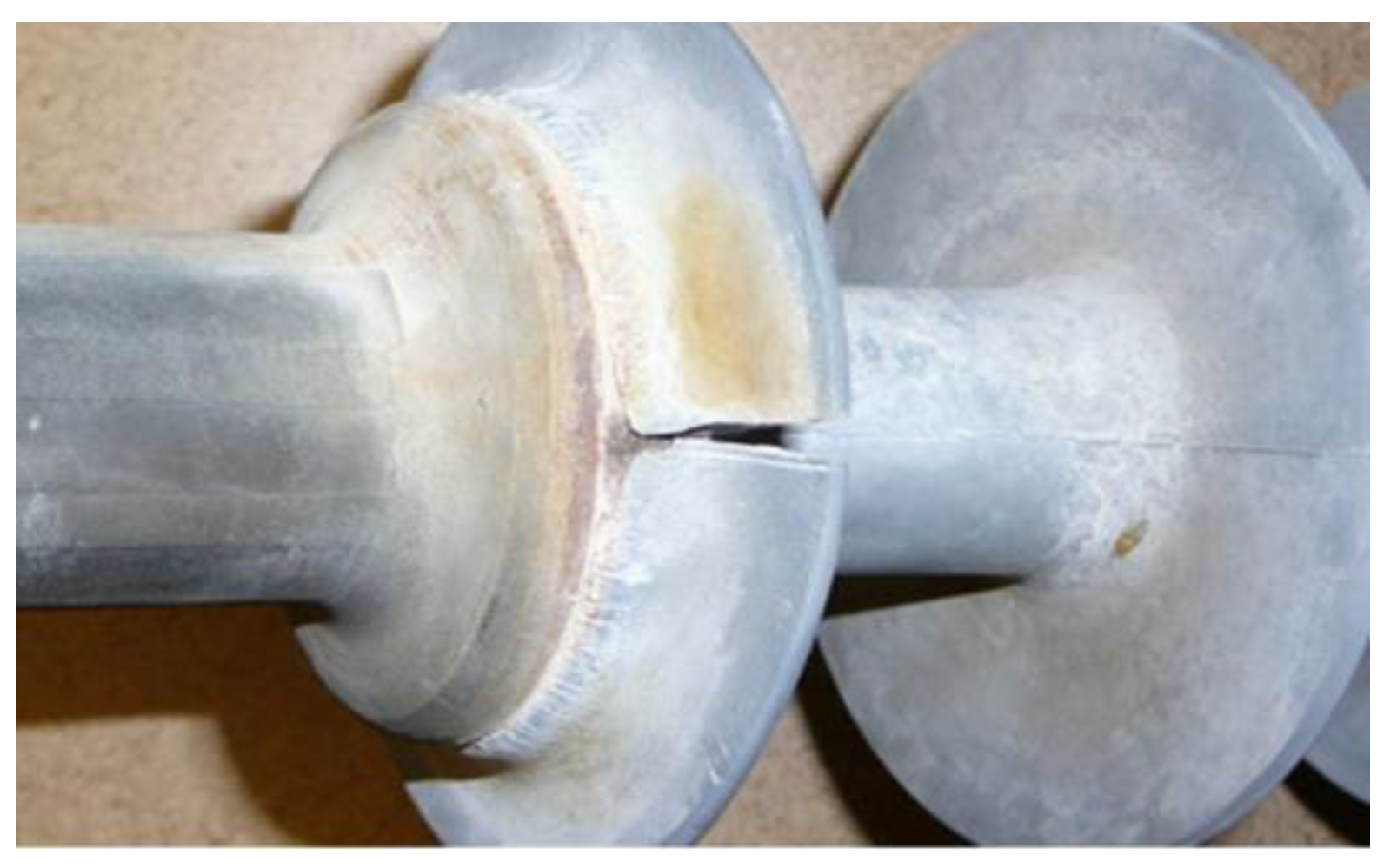 Energies 15 08809 g002 550