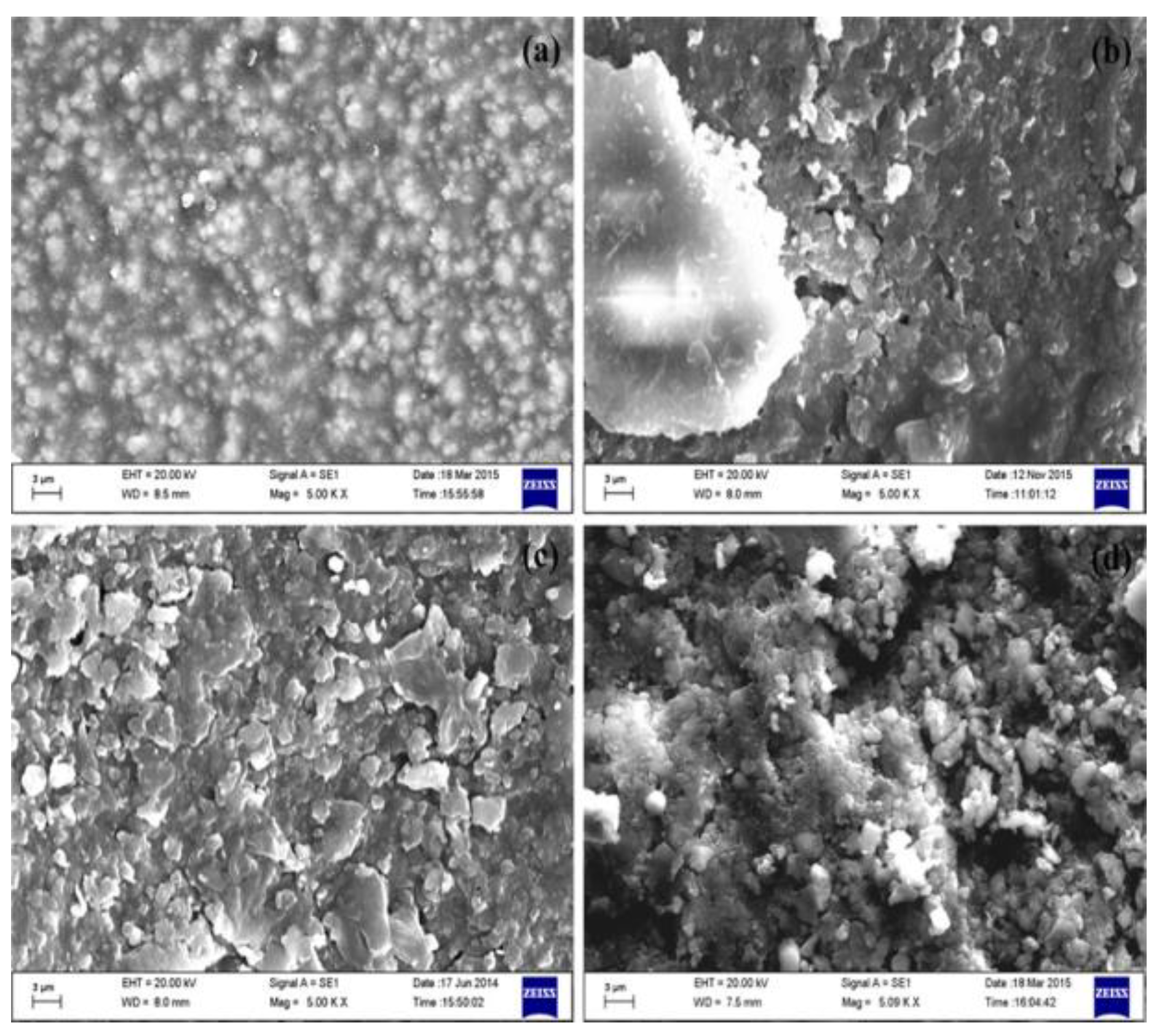 Energies 15 08809 g004 550