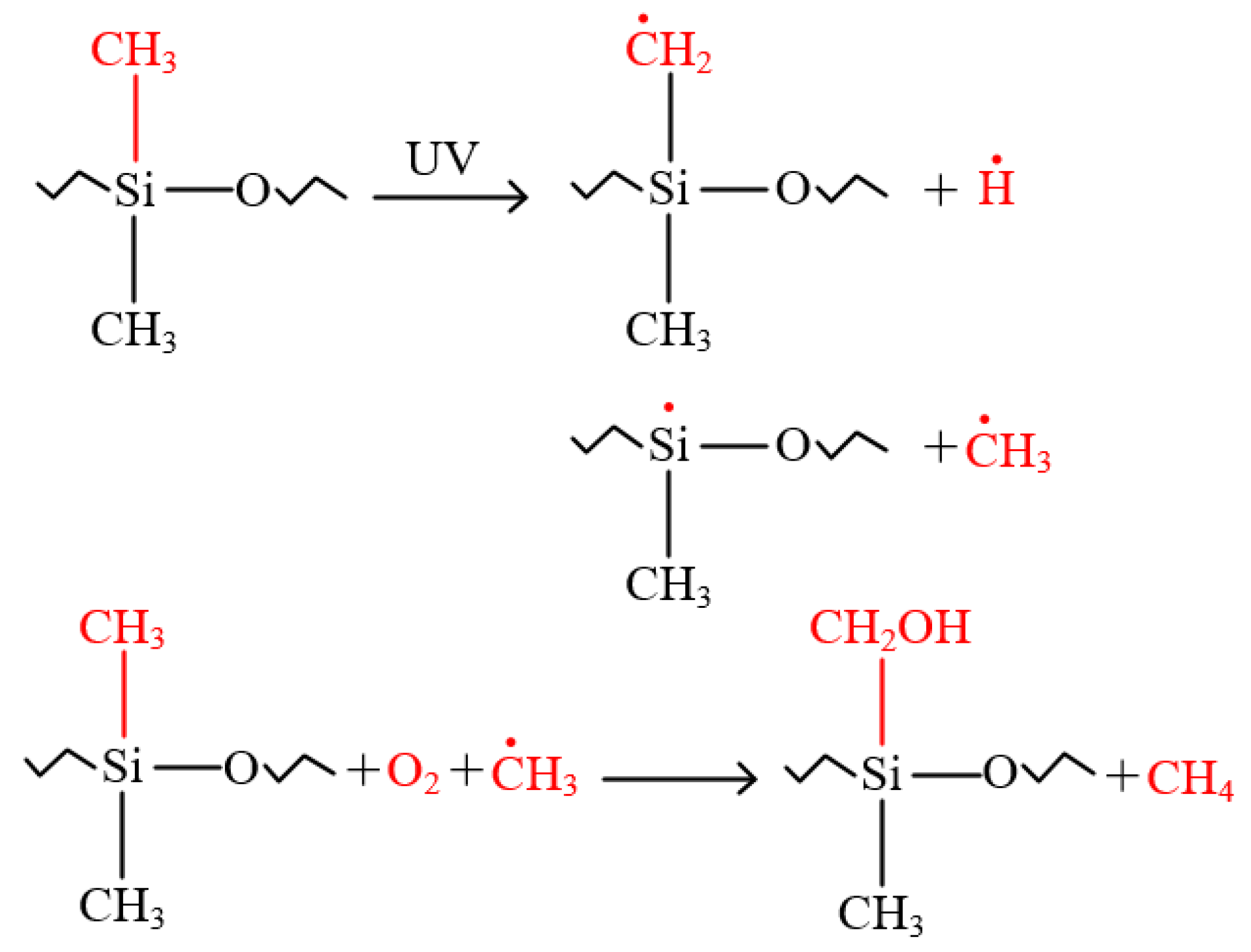 Energies 15 08809 g007 550