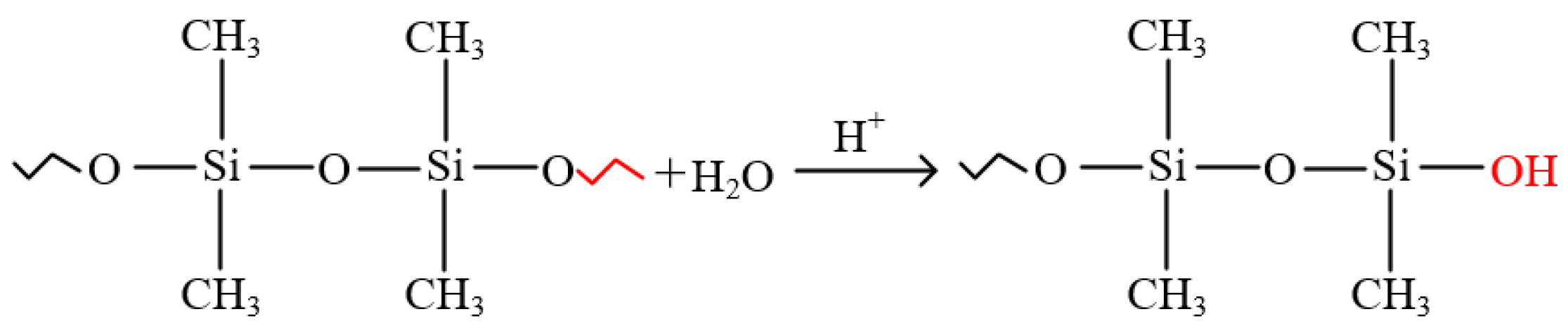 Energies 15 08809 g008 550