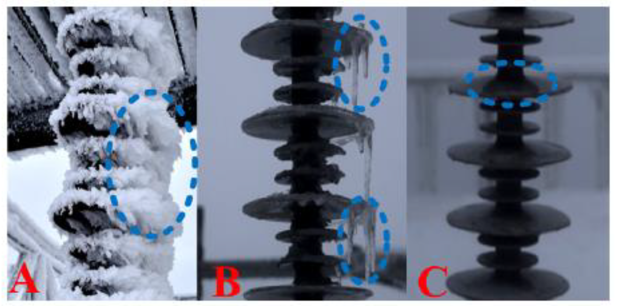 Energies 15 08809 g010 550