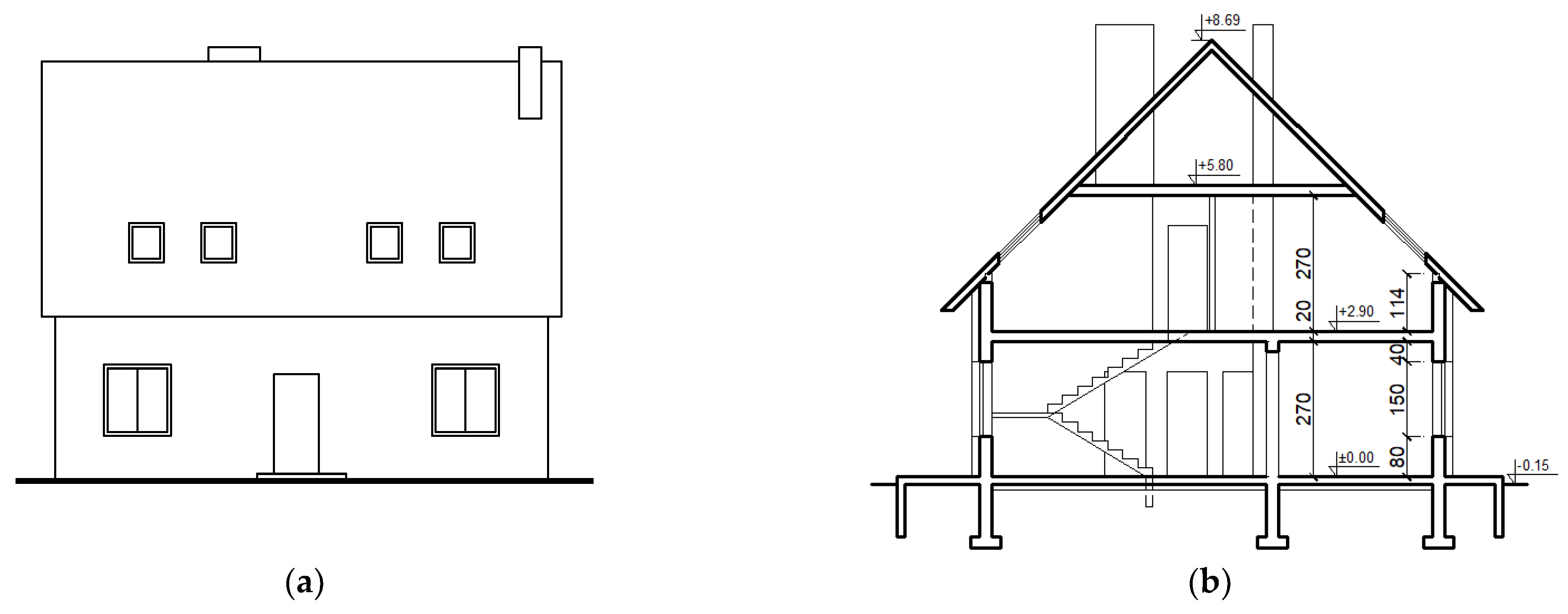 Energies 15 08810 g001a Energies 15 08810 g001a