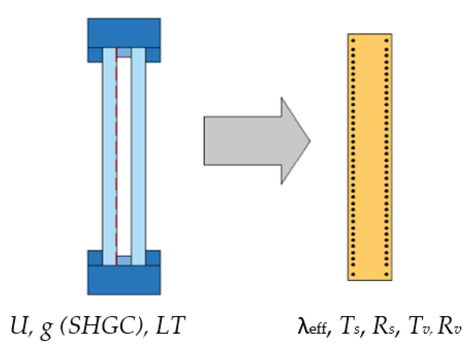 Energies 15 08810 g006 Energies 15 08810 g006