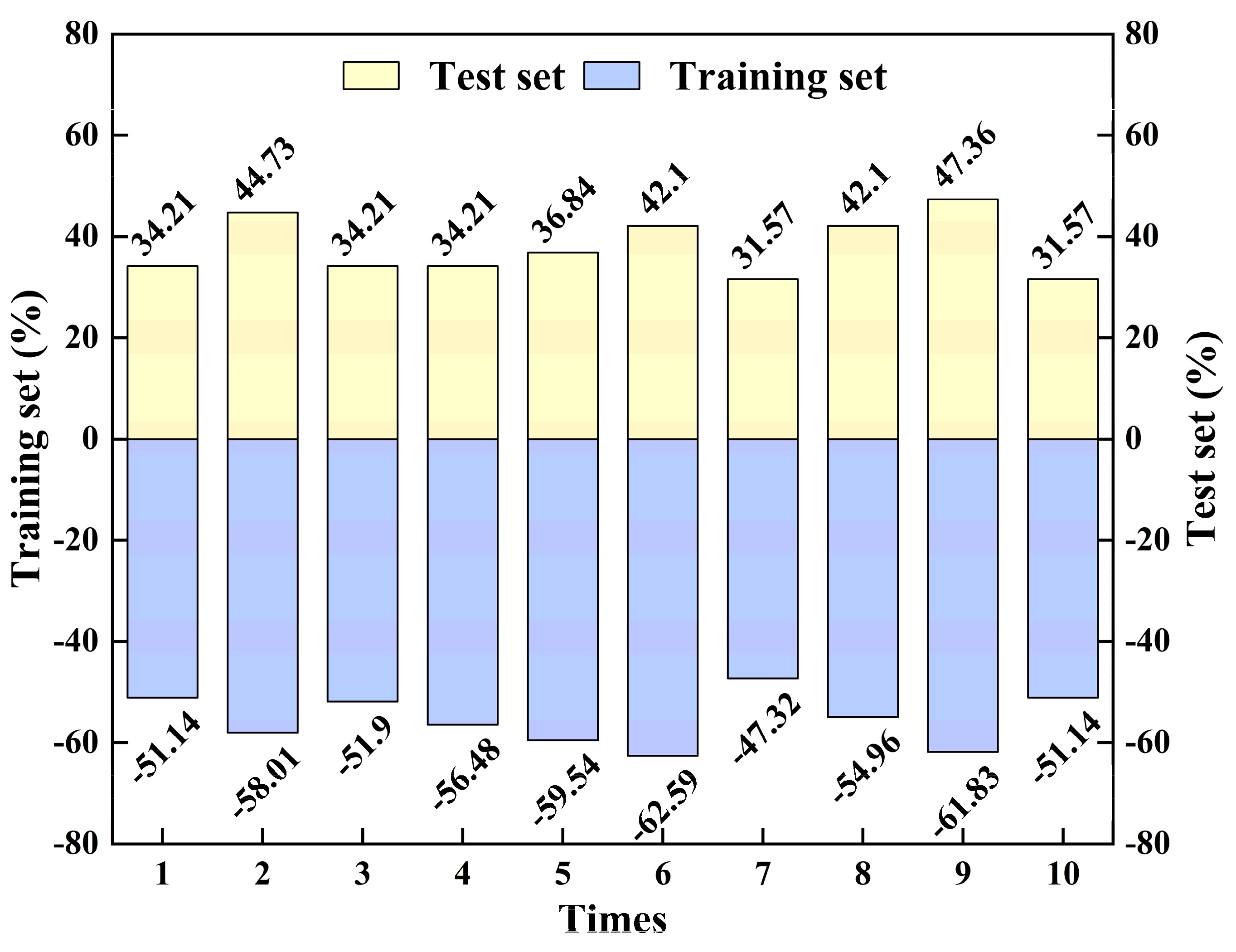 Energies 15 08812 g009