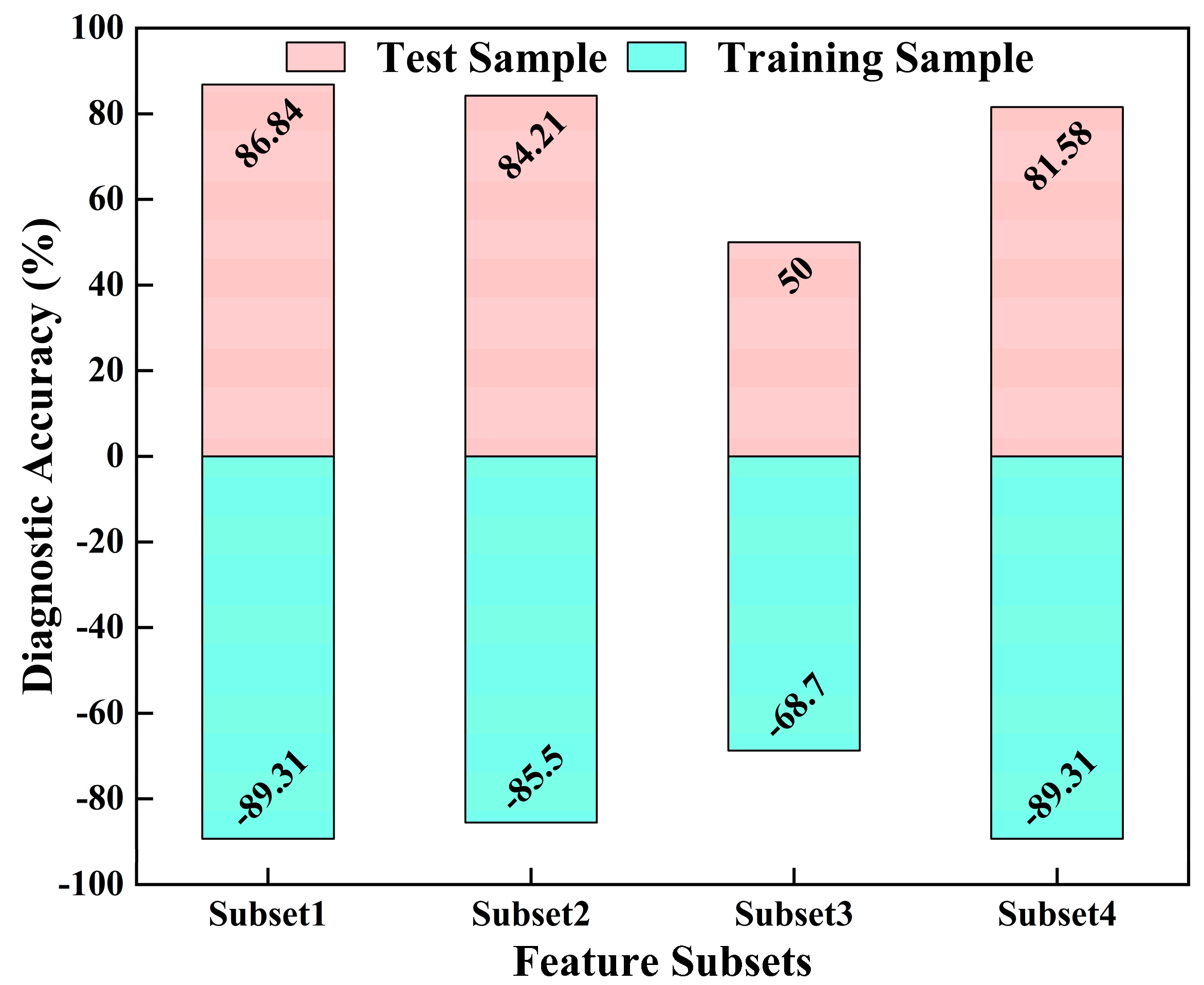 Energies 15 08812 g010
