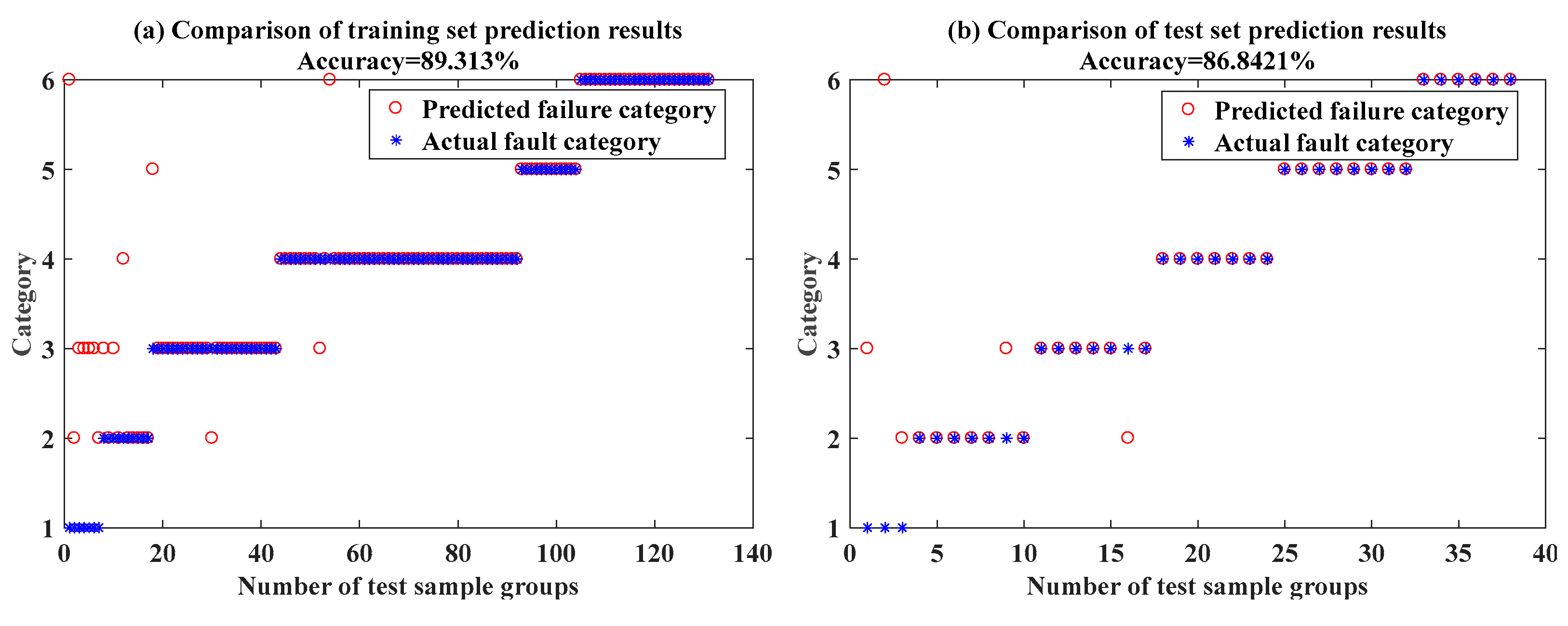 Energies 15 08812 g011