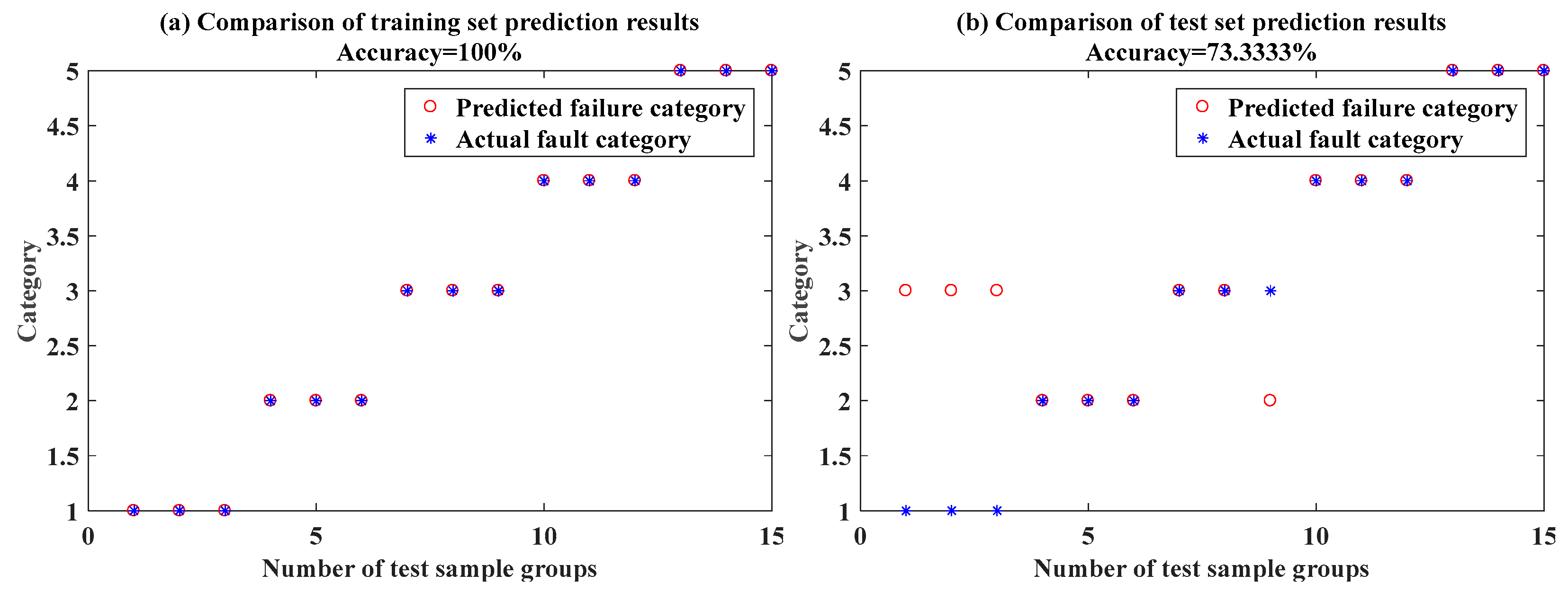 Energies 15 08812 g017