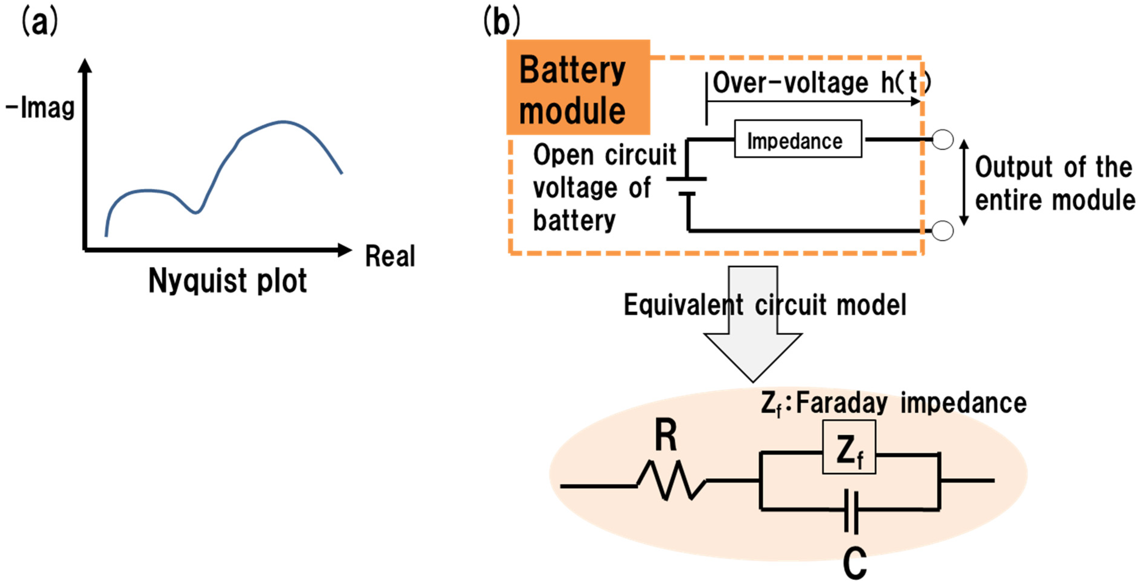Energies 15 08814 g001
